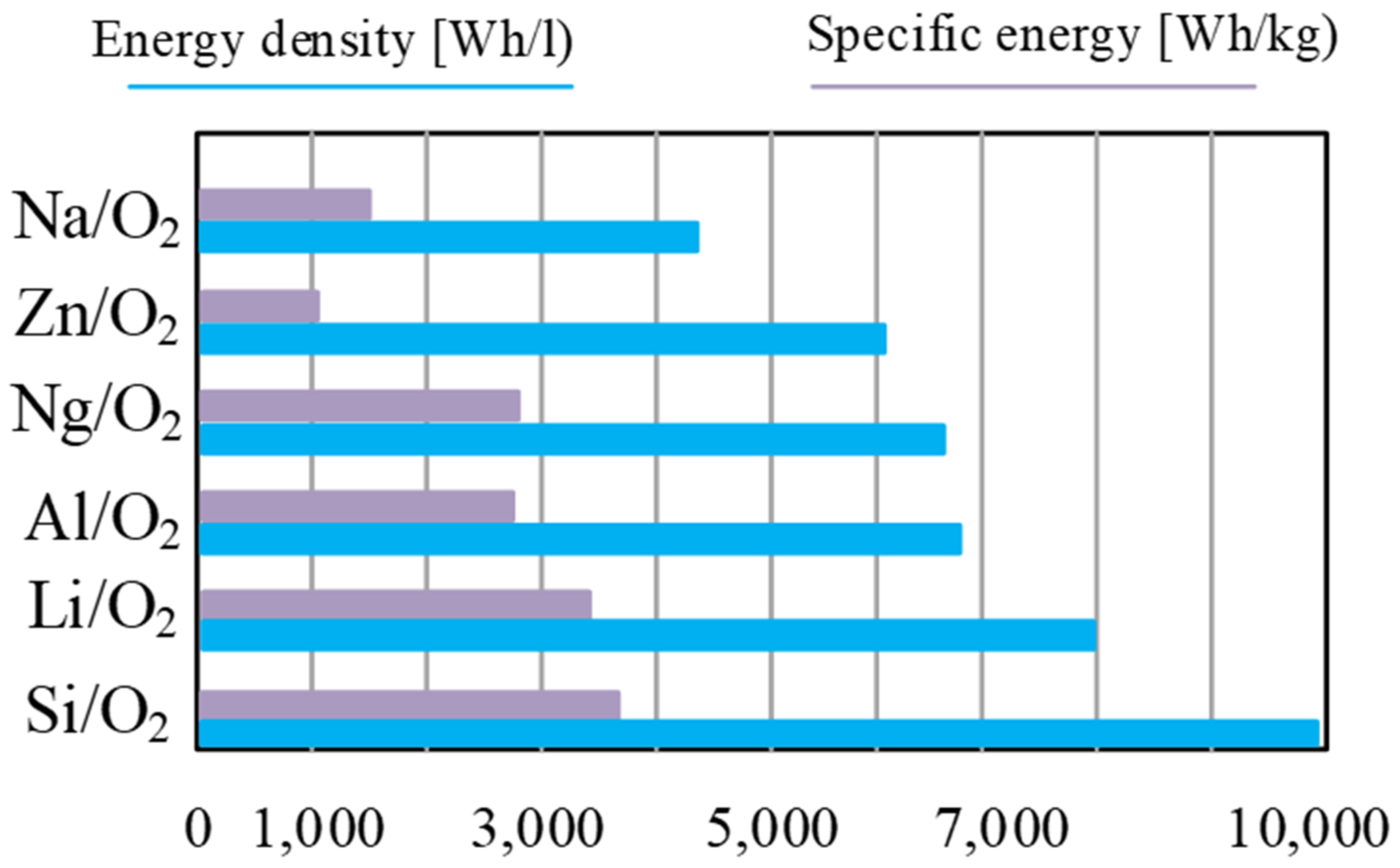 Energies 16 05034 g015 Energies 16 05034 g015