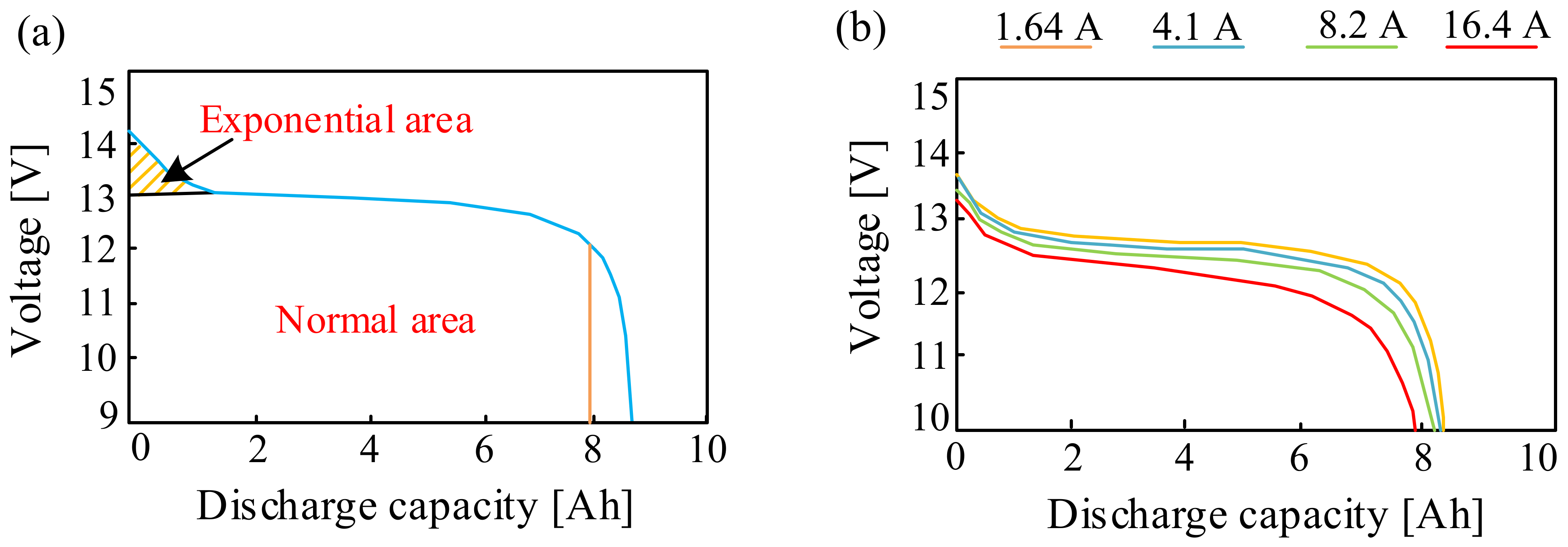 Energies 16 05034 g016 Energies 16 05034 g016