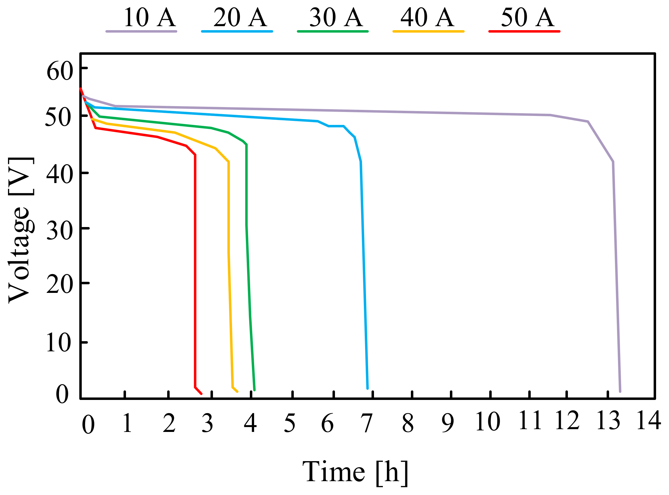 Energies 16 05034 g019 Energies 16 05034 g019
