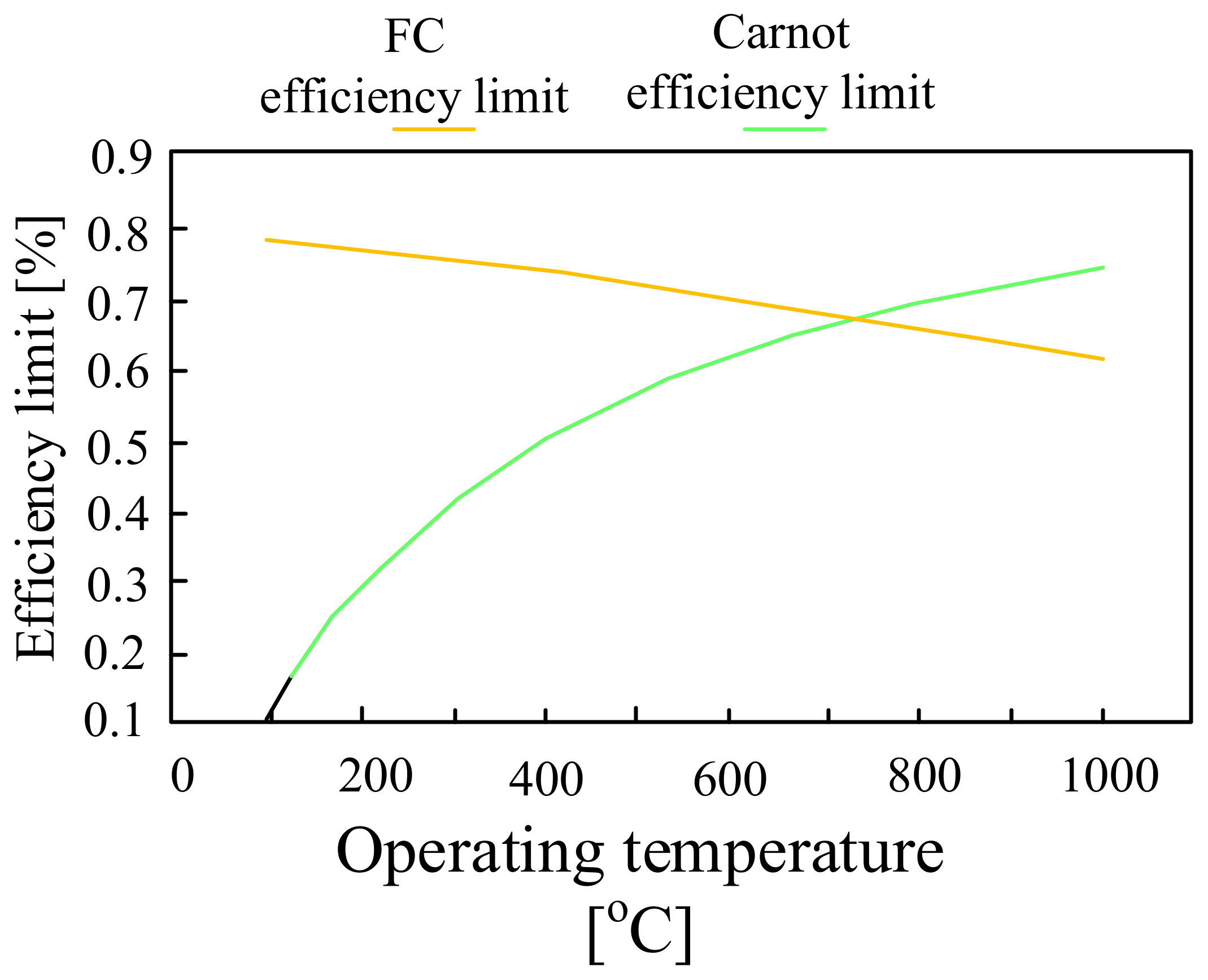 Energies 16 05034 g021 Energies 16 05034 g021