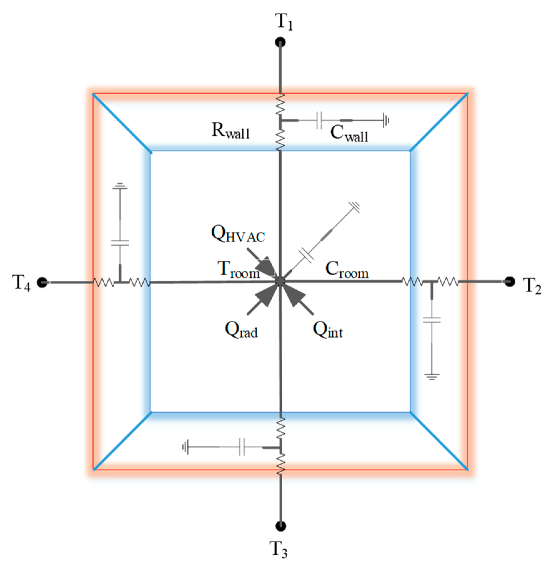 Energies 16 05035 g003