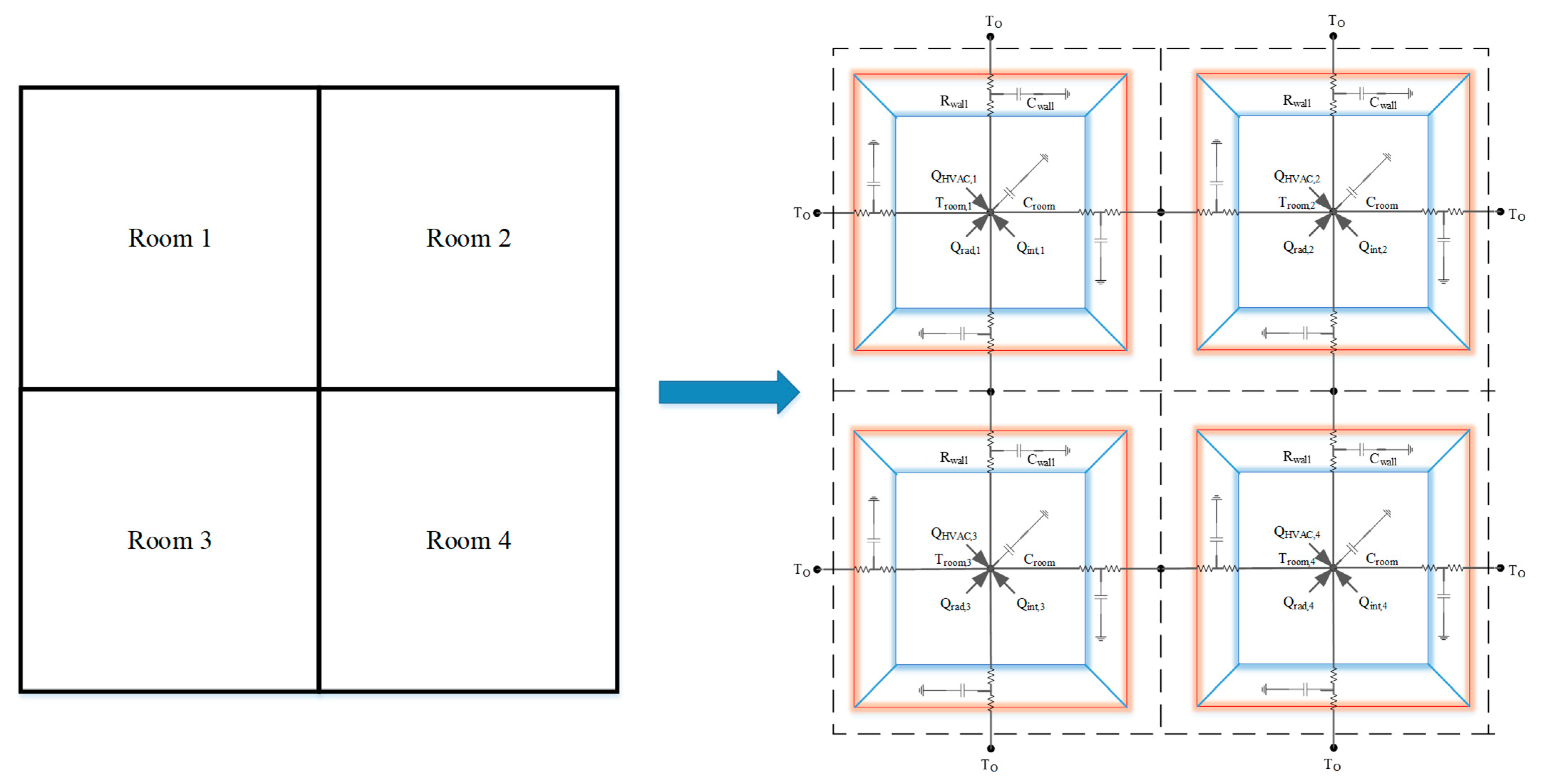 Energies 16 05035 g004
