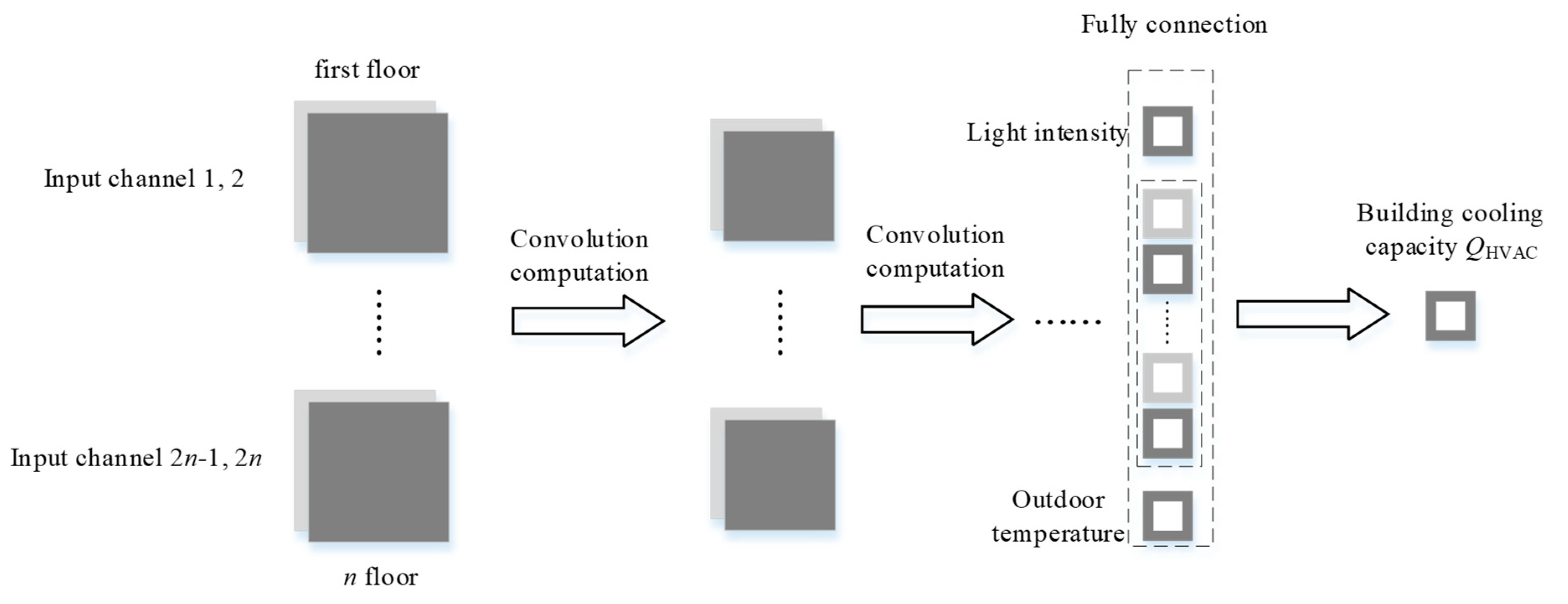Energies 16 05035 g006