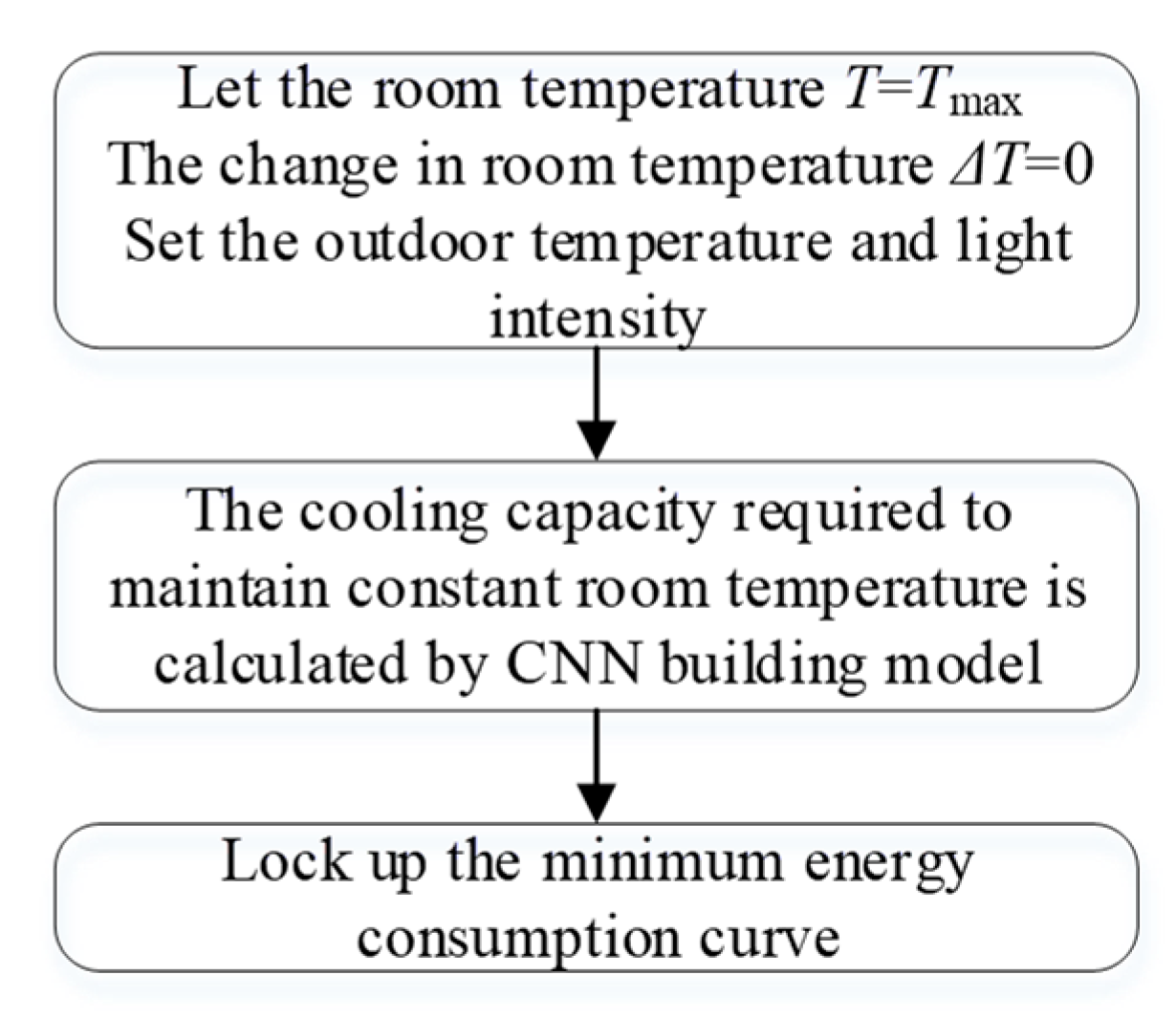 Energies 16 05035 g008
