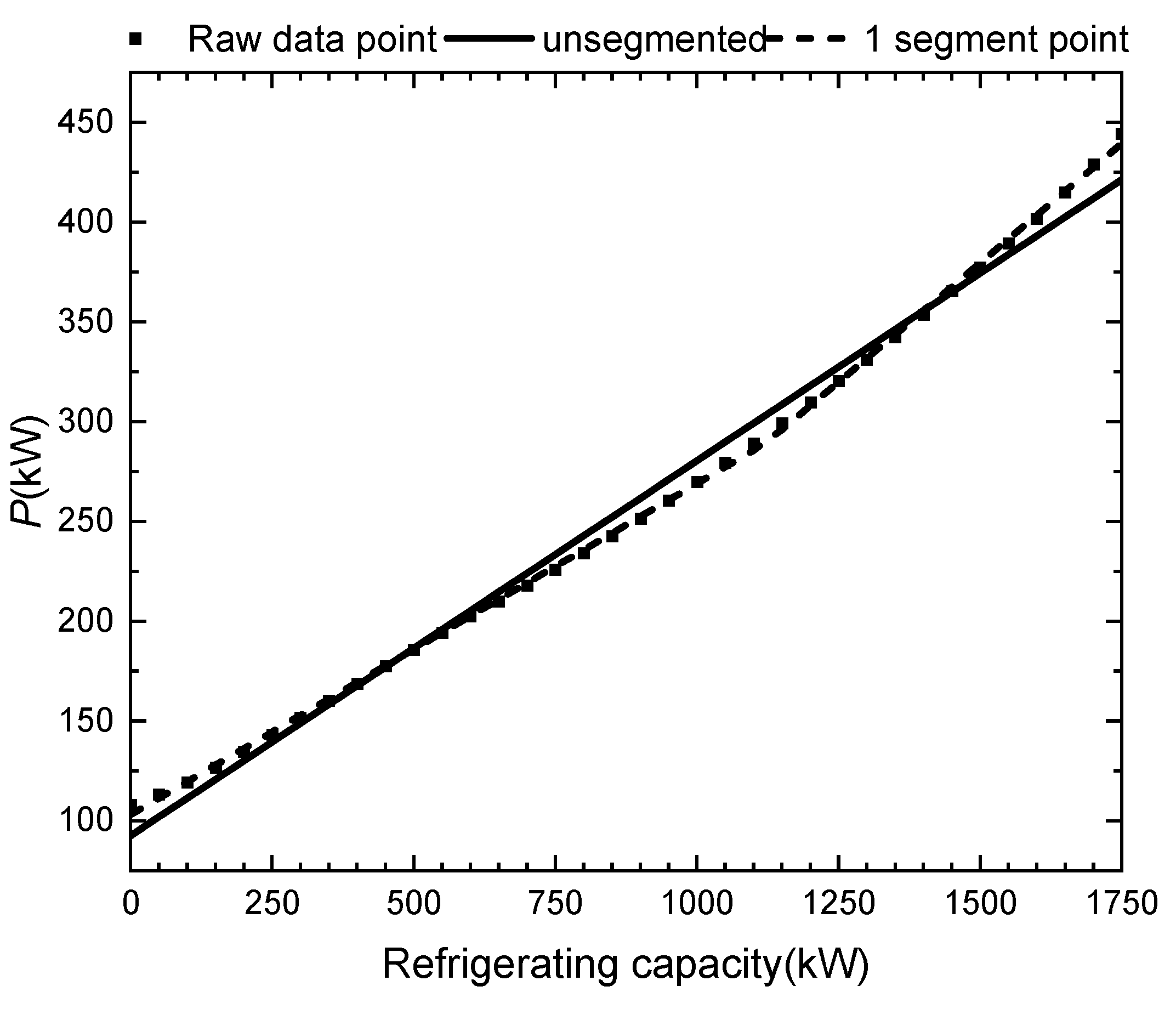 Energies 16 05035 g009