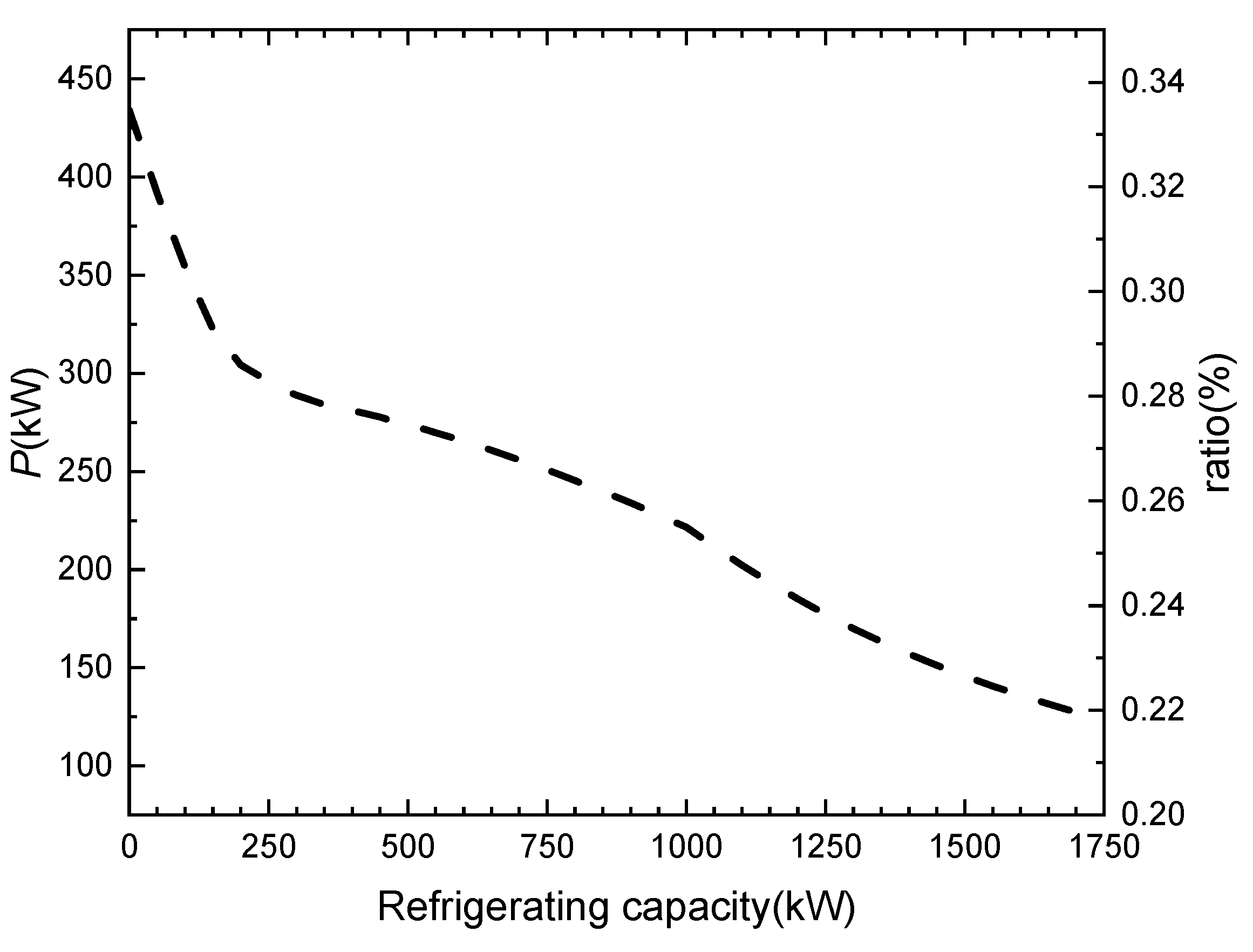 Energies 16 05035 g010