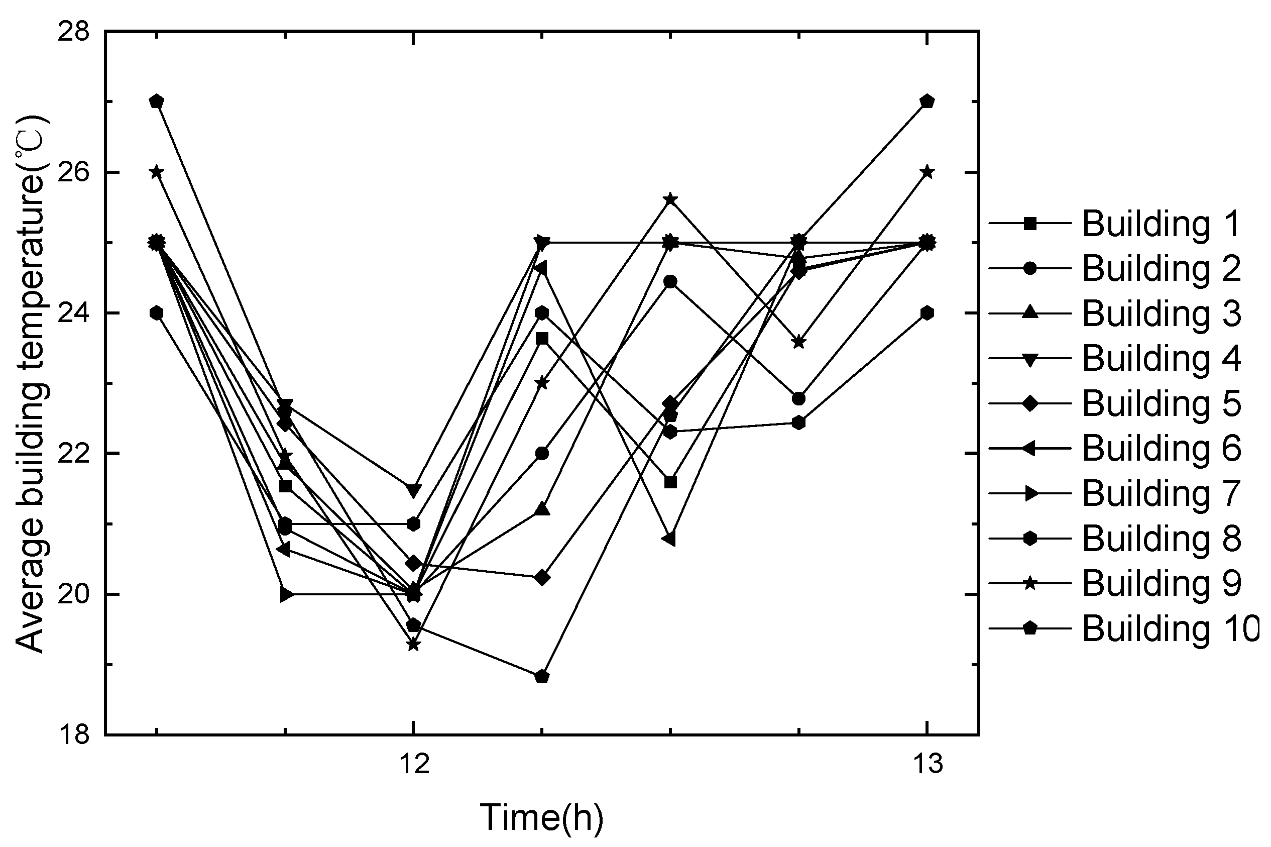 Energies 16 05035 g015