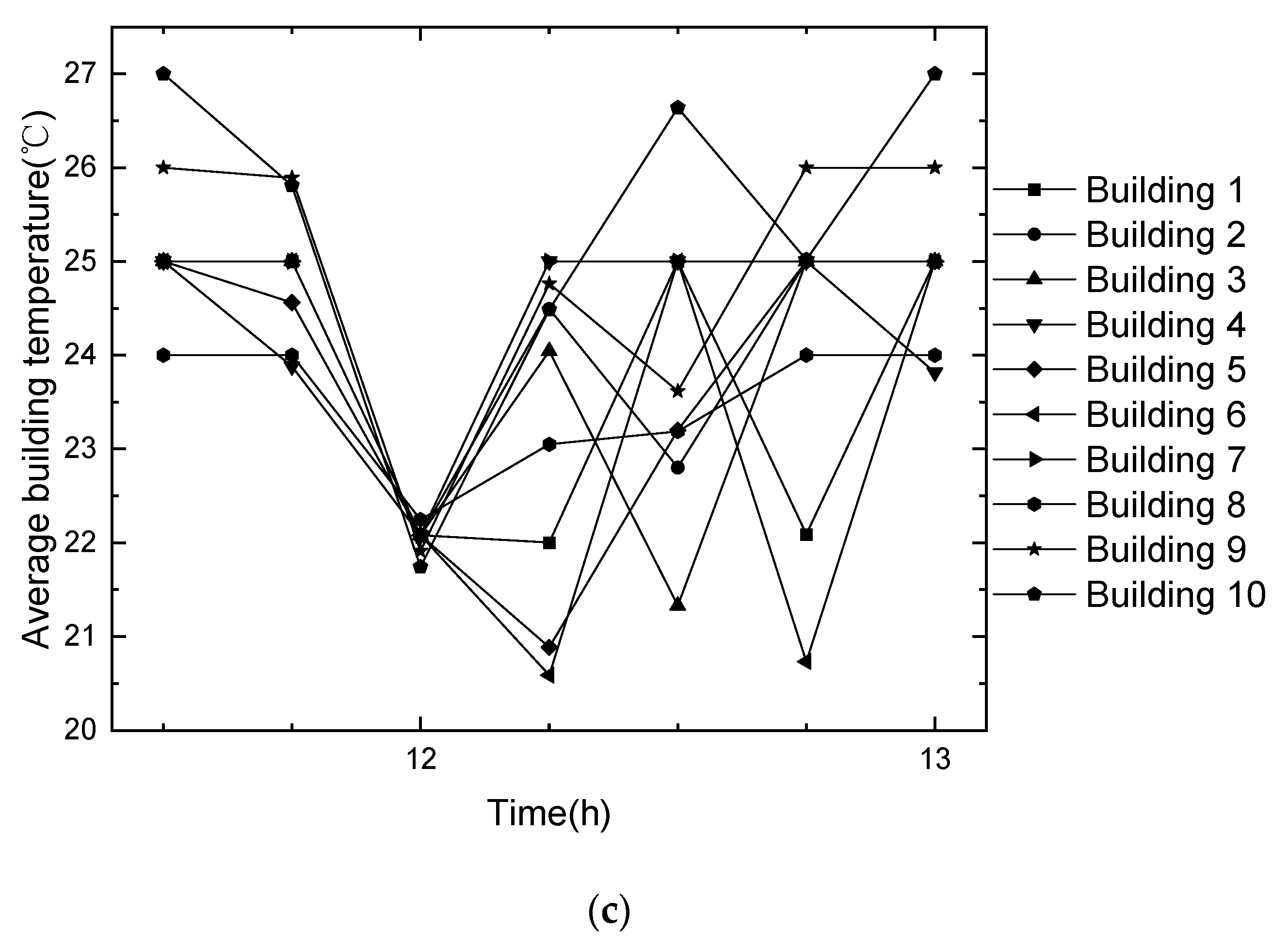Energies 16 05035 g019b