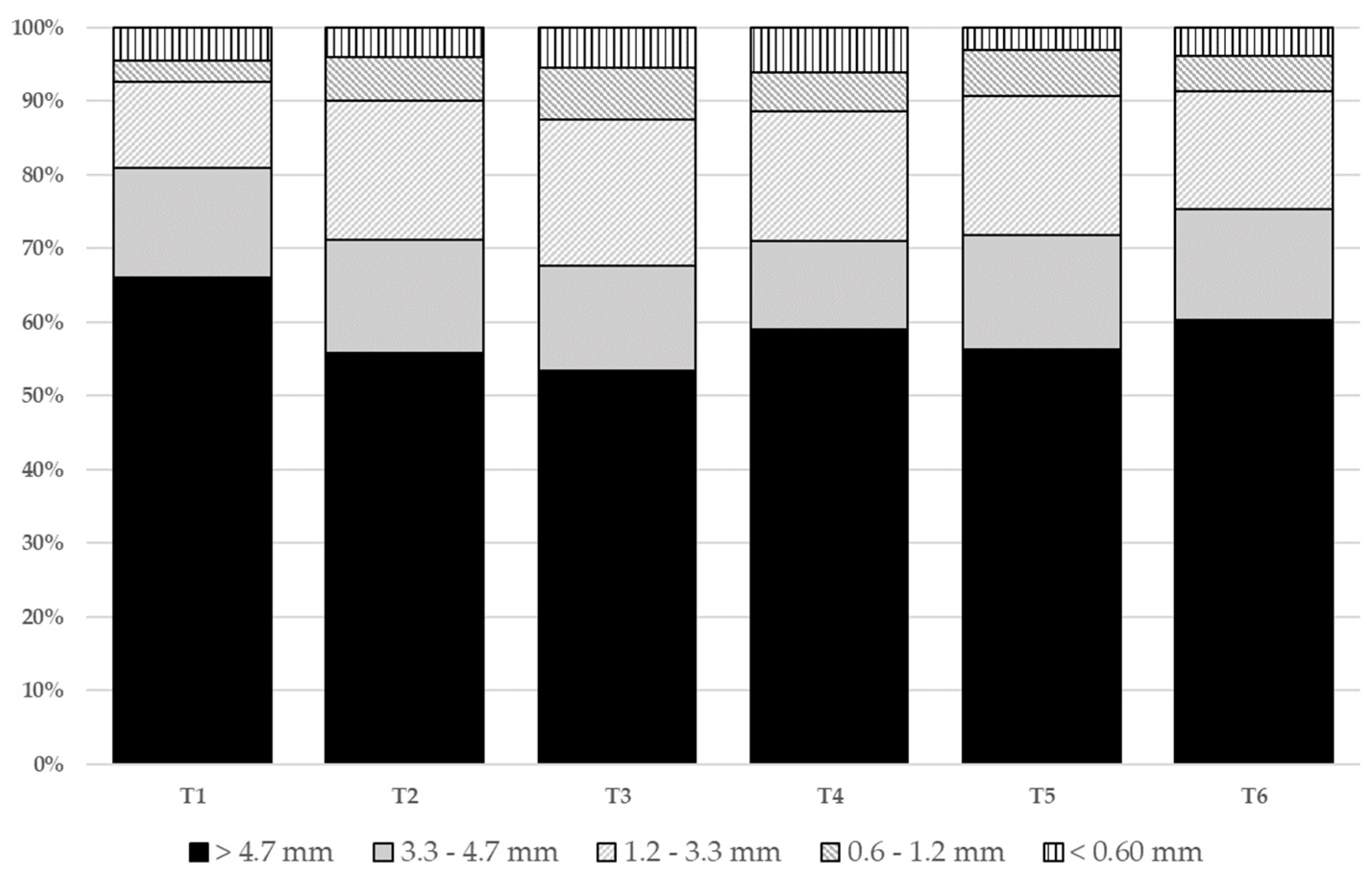 Energies 16 05038 g001 Energies 16 05038 g001