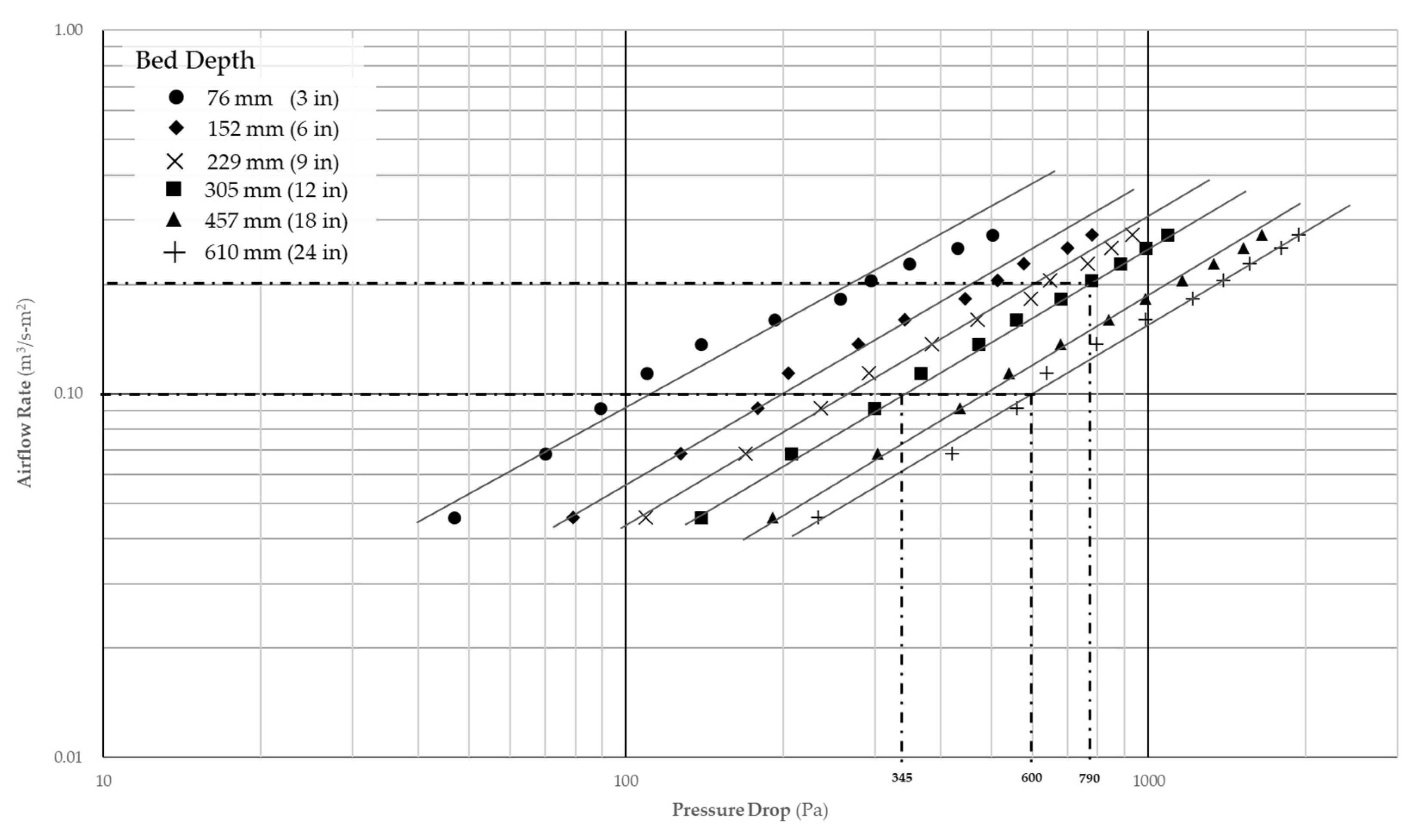 Energies 16 05038 g003 Energies 16 05038 g003