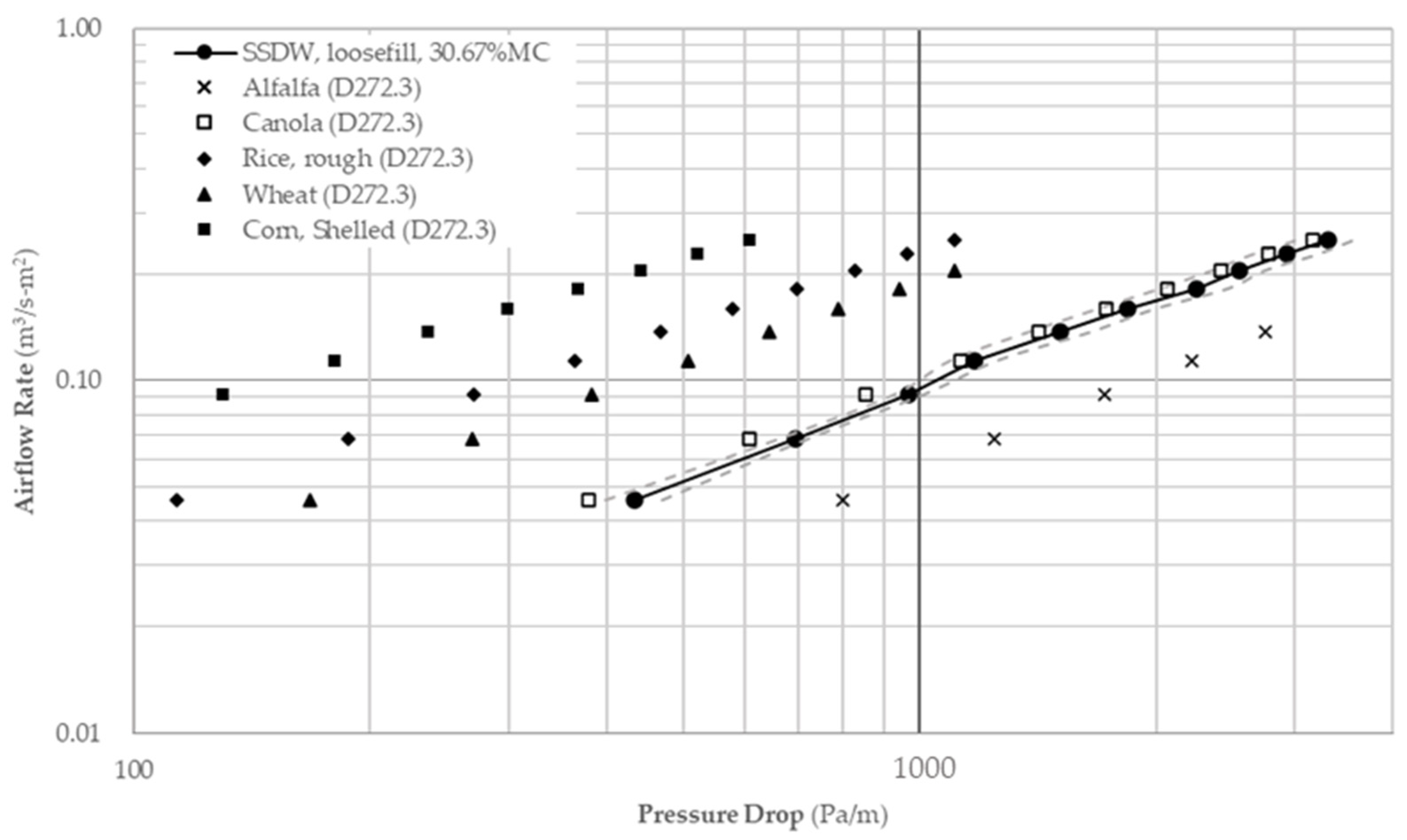 Energies 16 05038 g004 Energies 16 05038 g004