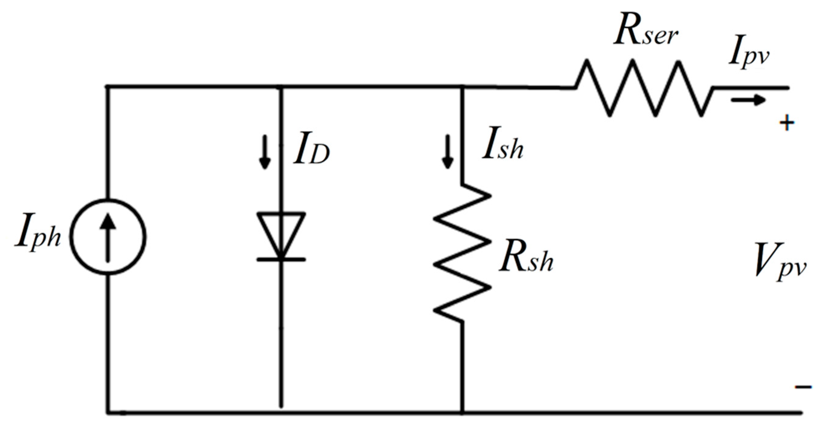 Energies 16 05039 g002