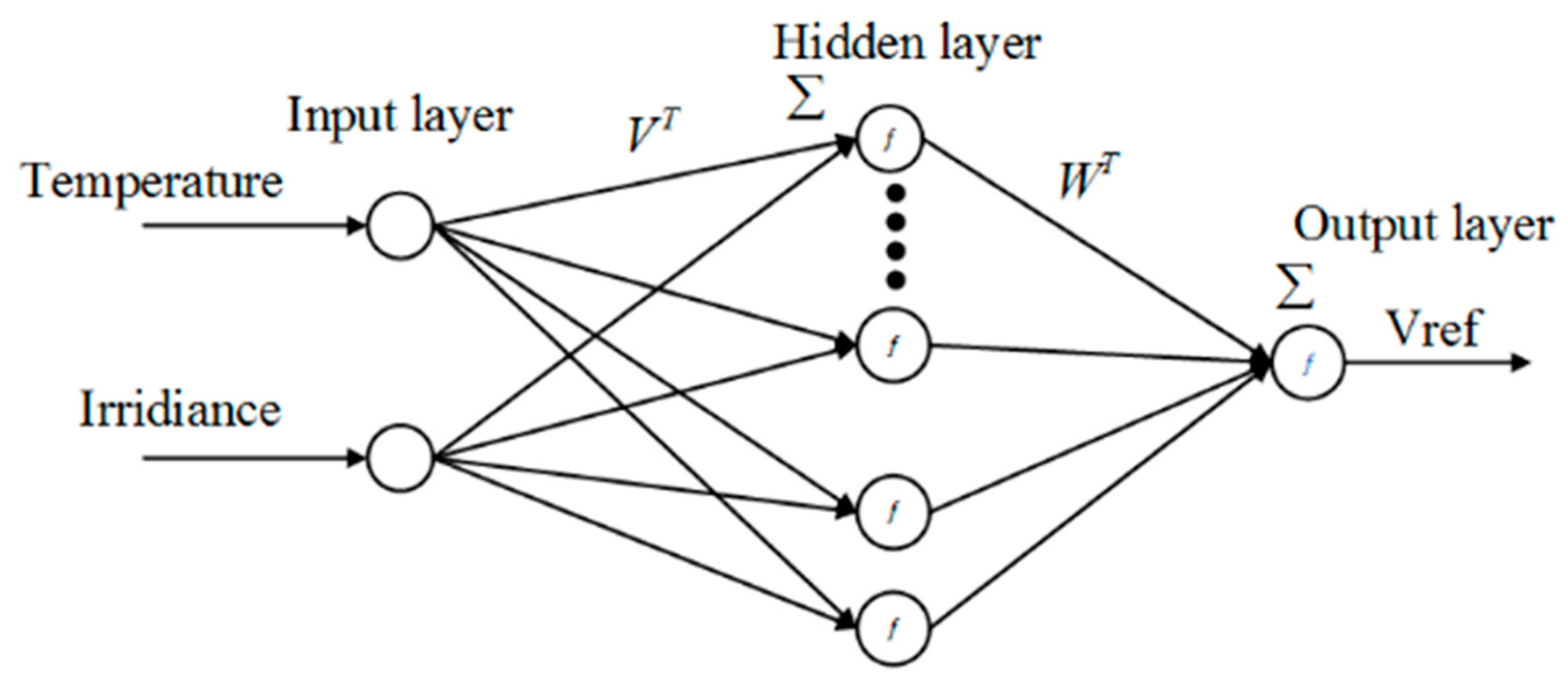 Energies 16 05039 g004