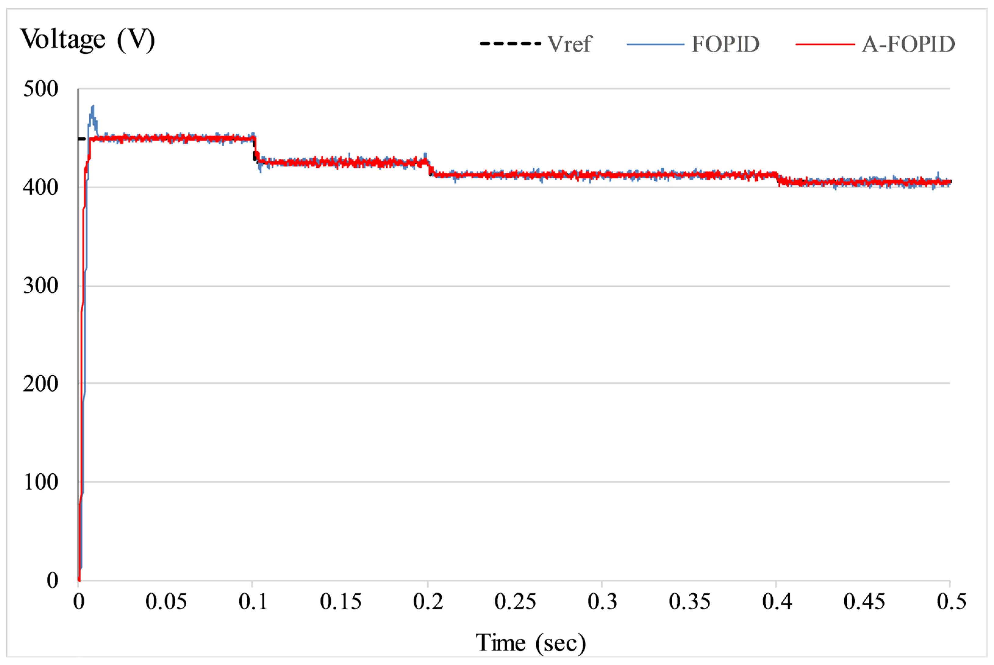 Energies 16 05039 g011