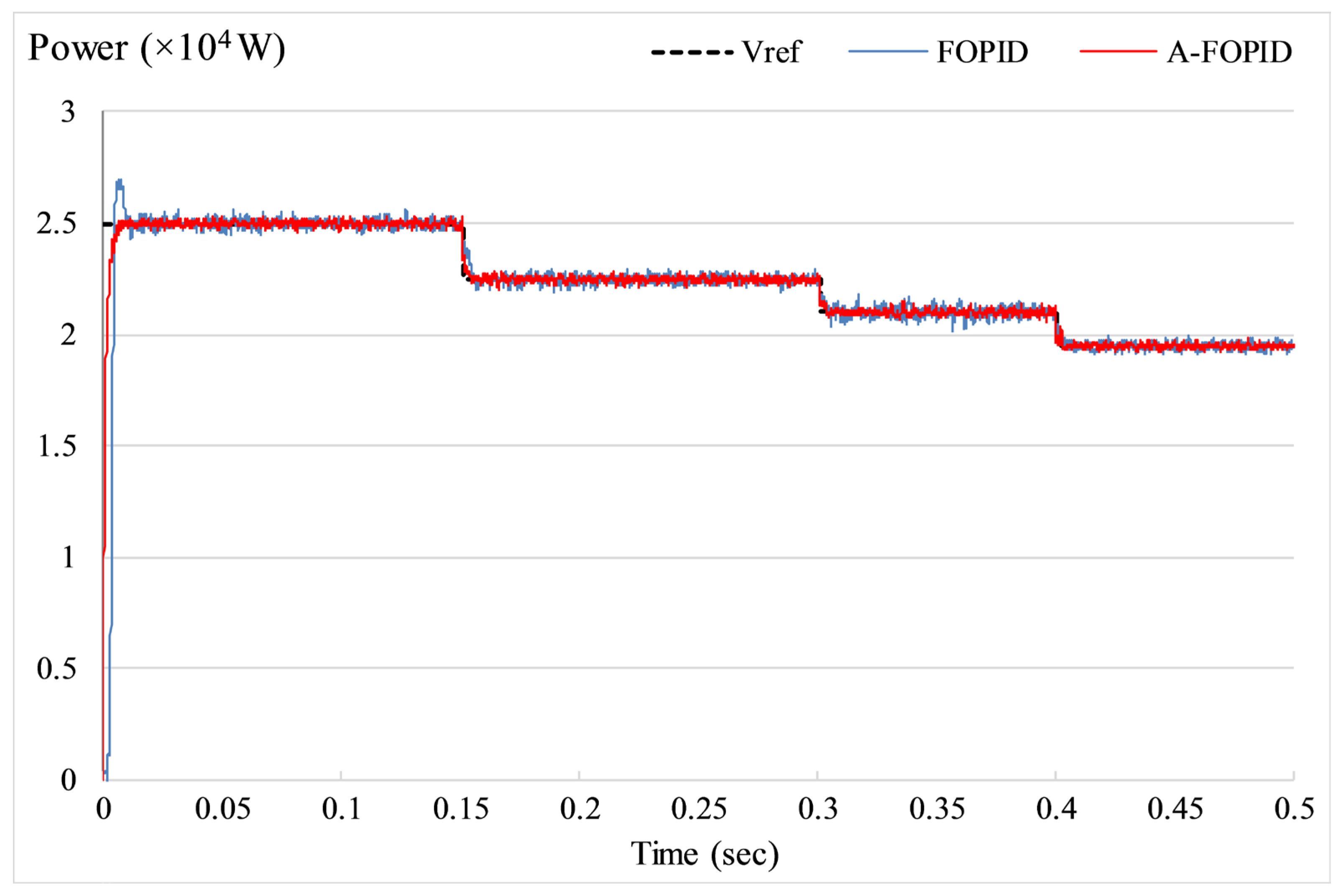 Energies 16 05039 g015
