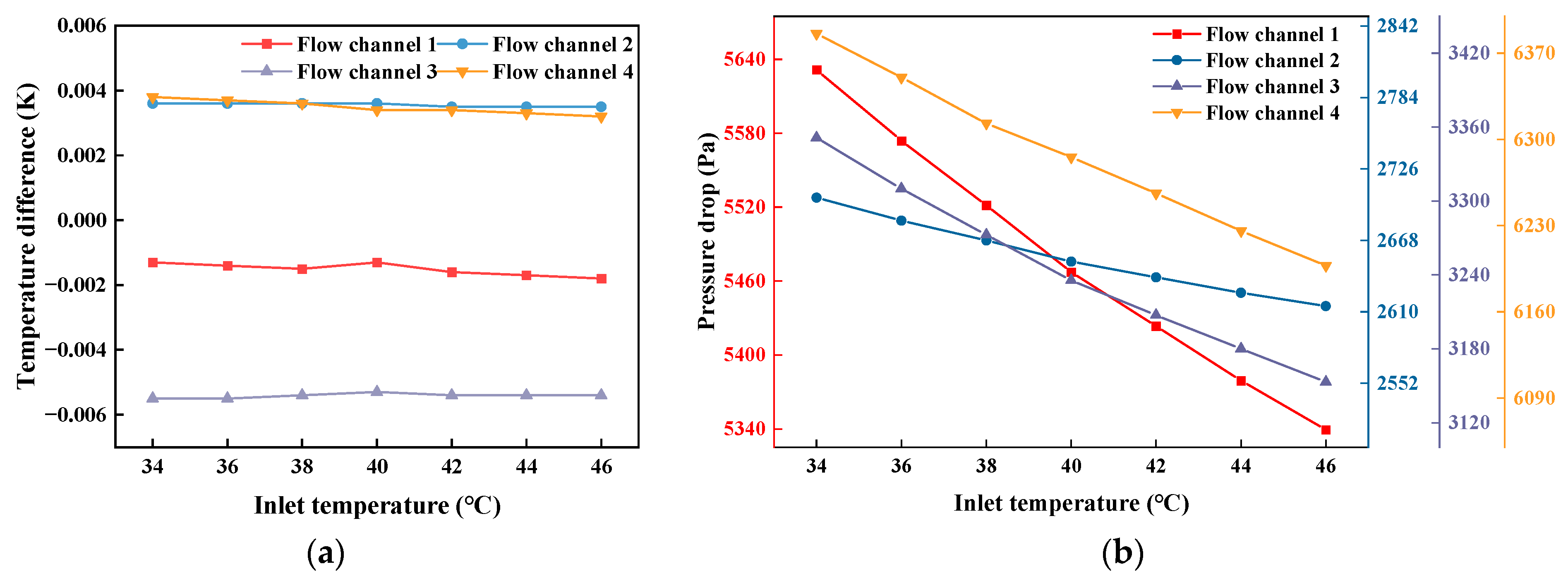 Energies 16 05040 g008