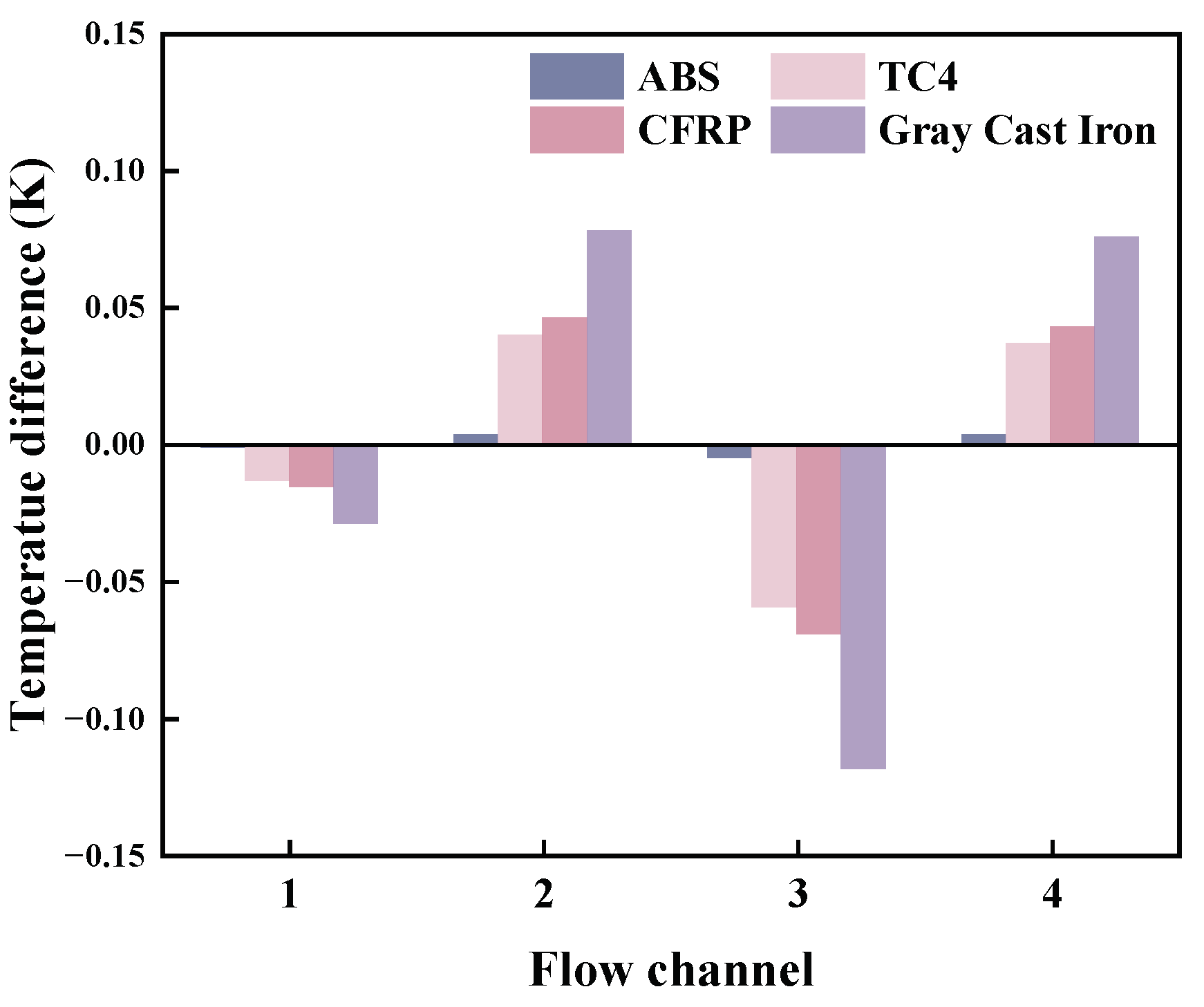 Energies 16 05040 g009