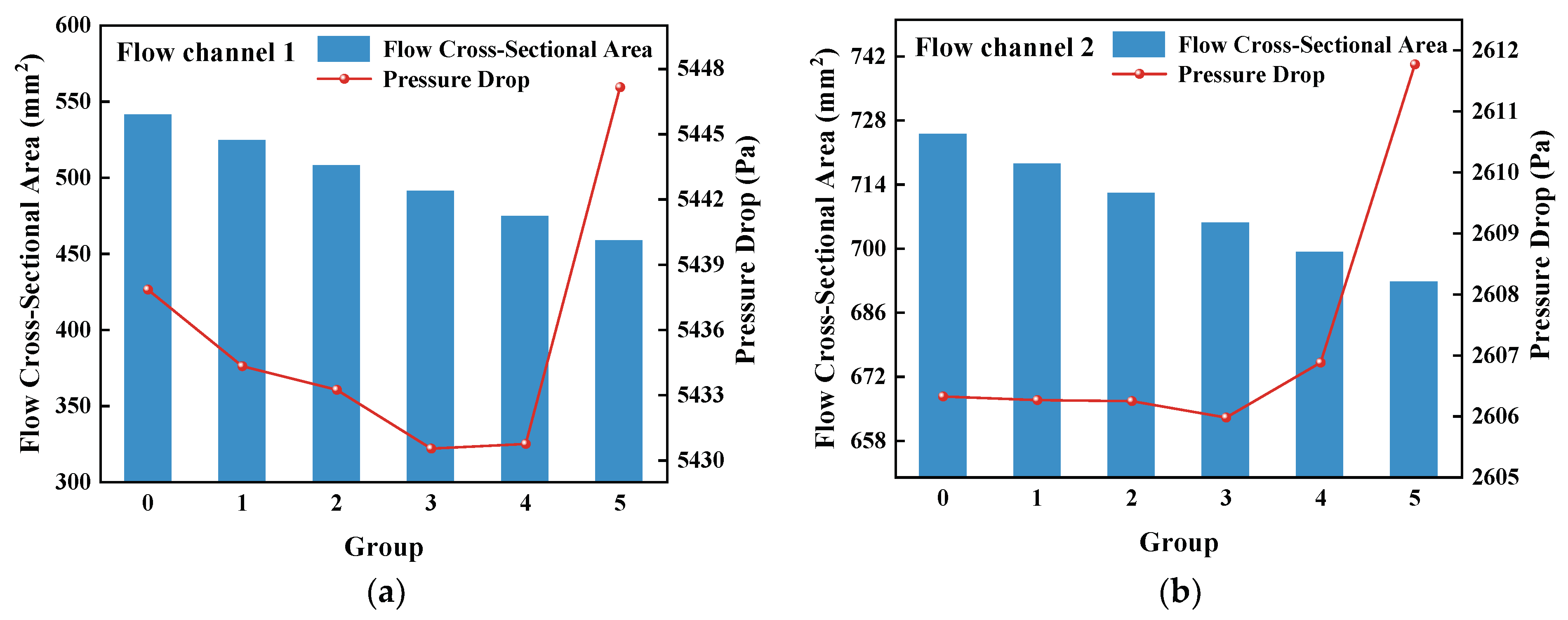 Energies 16 05040 g013a