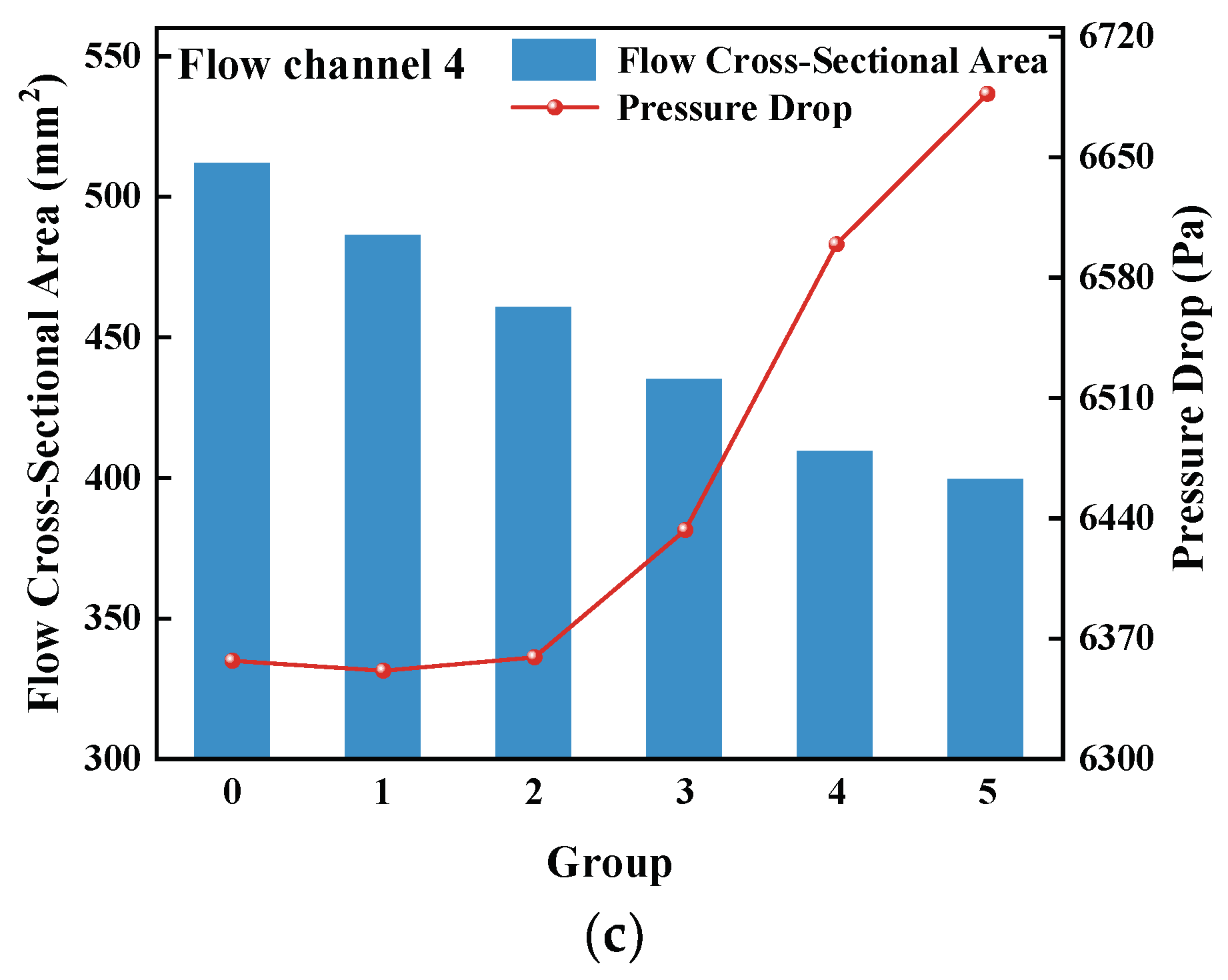Energies 16 05040 g013b