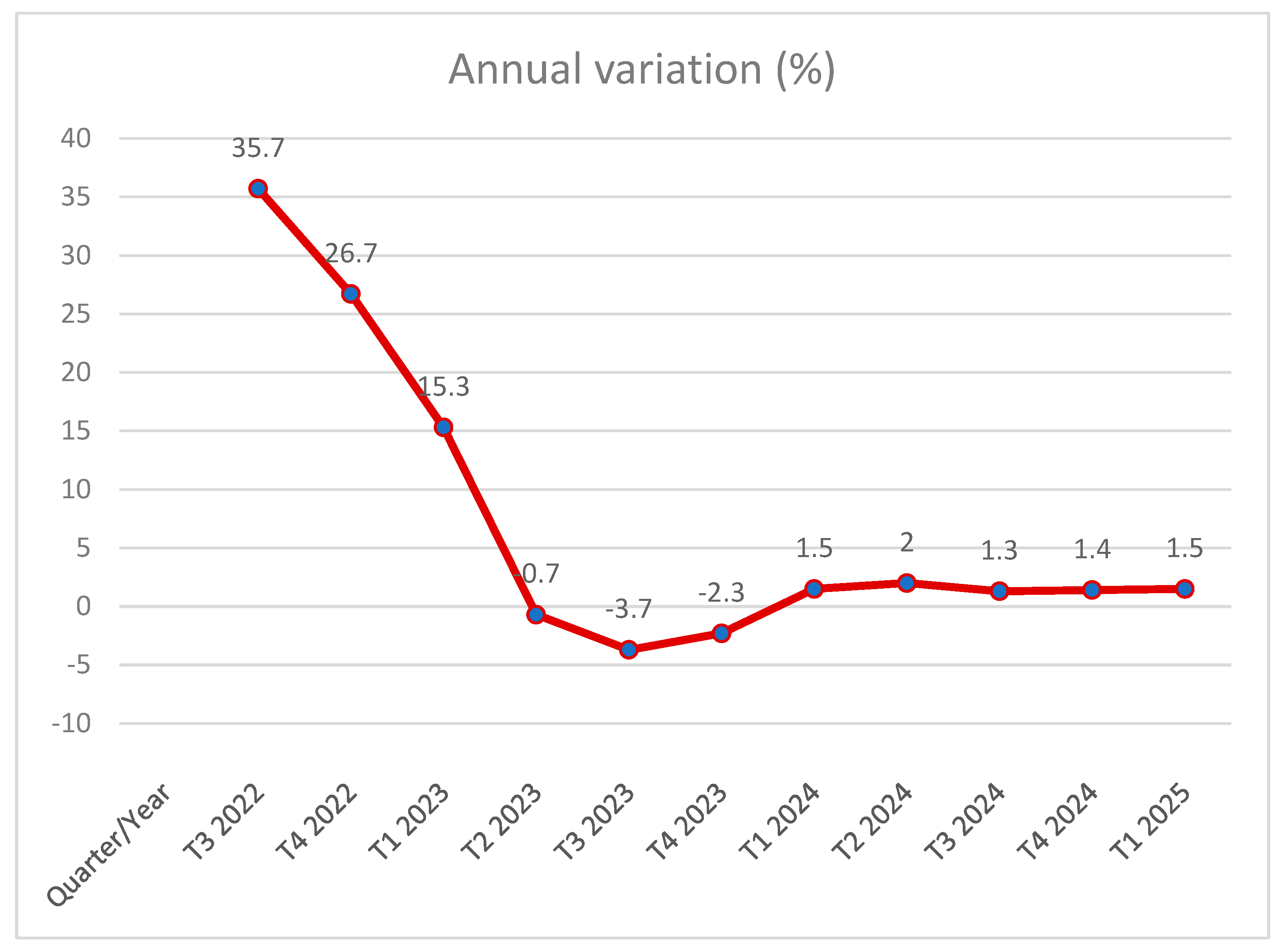 Energies 16 05041 g001