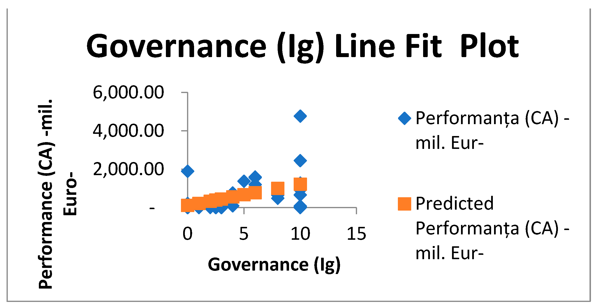 Energies 16 05041 g003