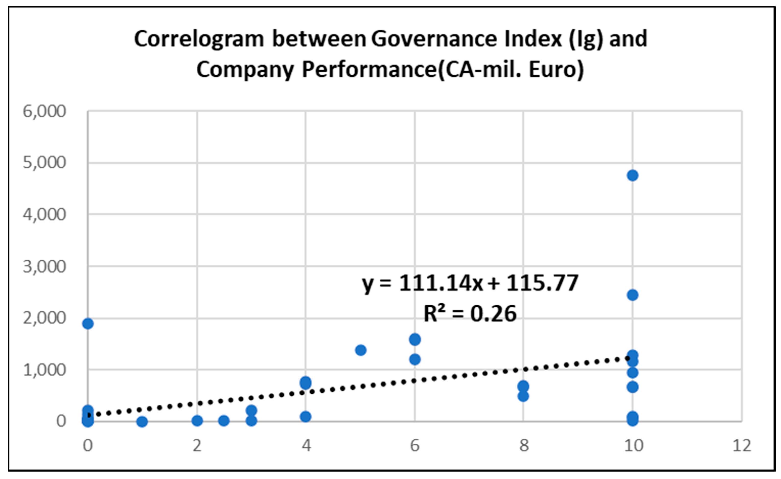 Energies 16 05041 g004