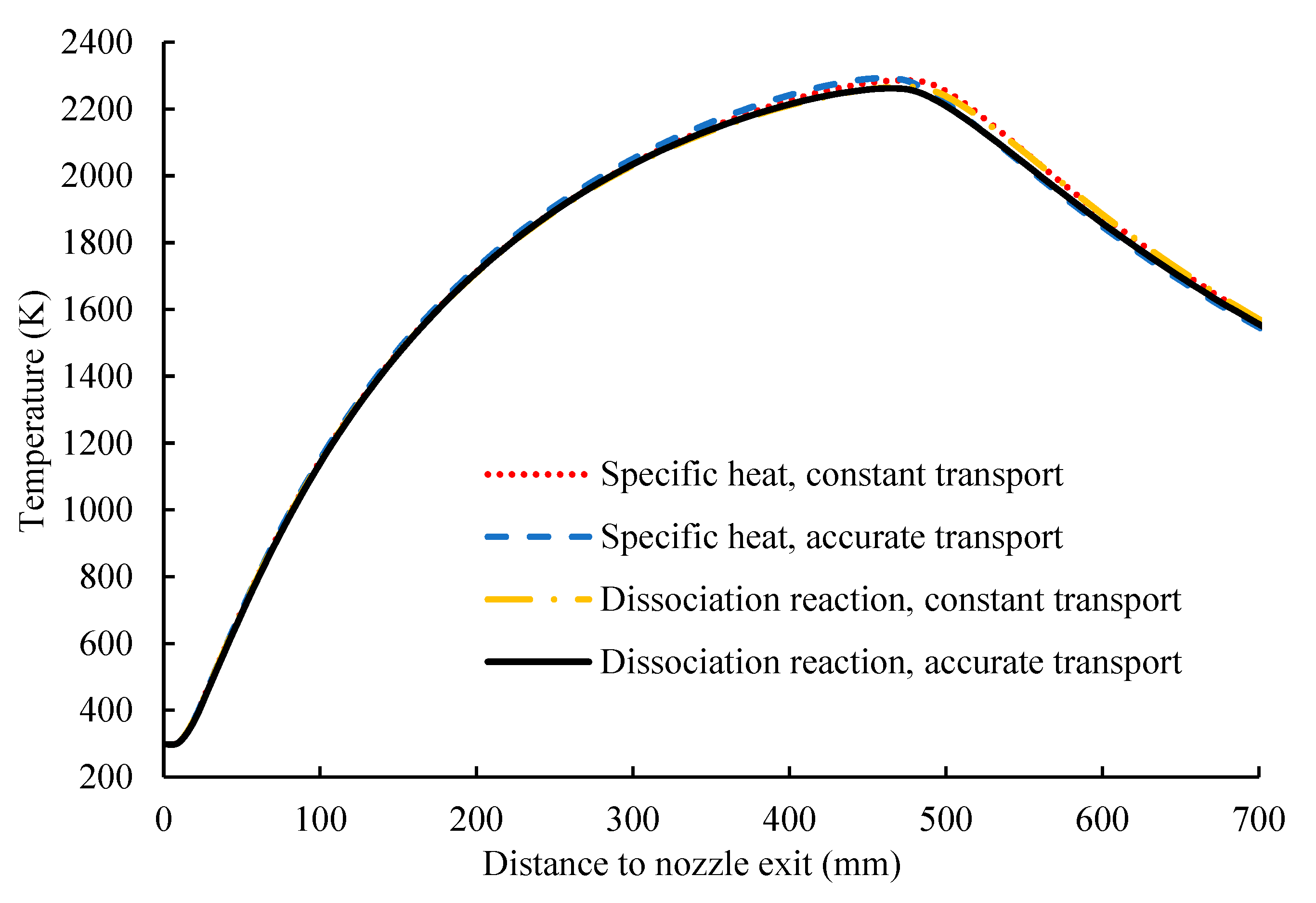 Energies 16 05043 g001