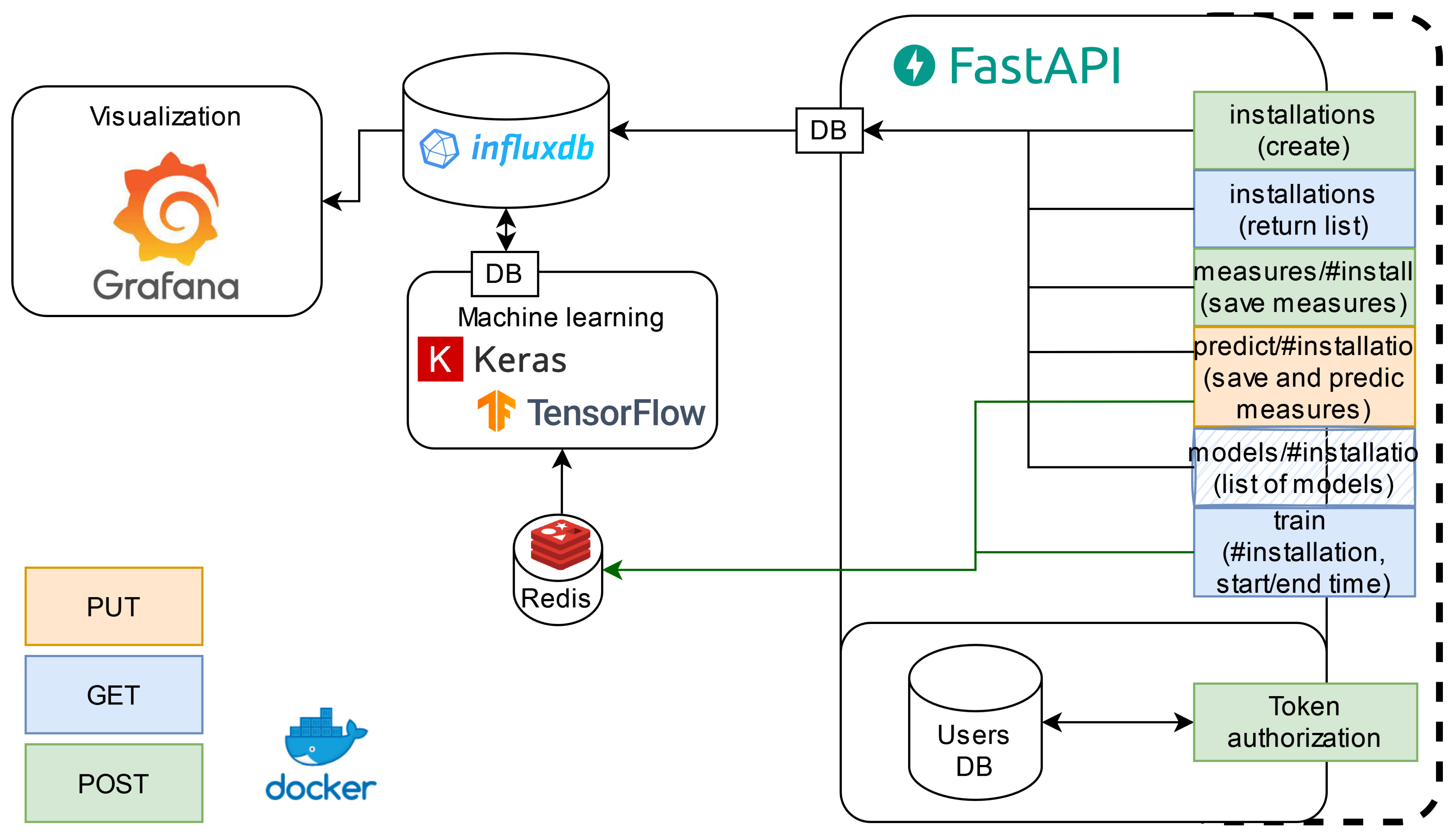 Energies 16 05044 g005