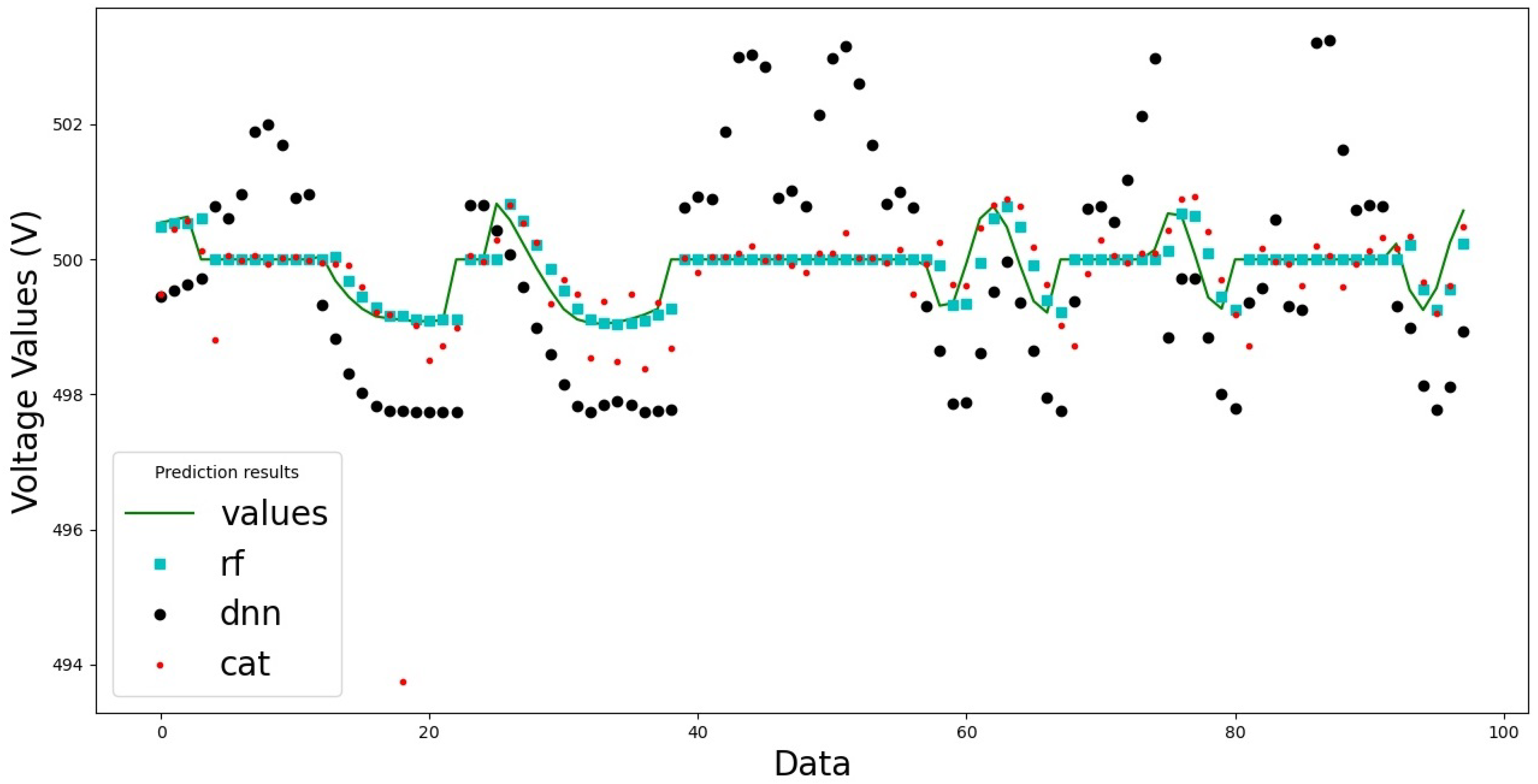 Energies 16 05044 g012