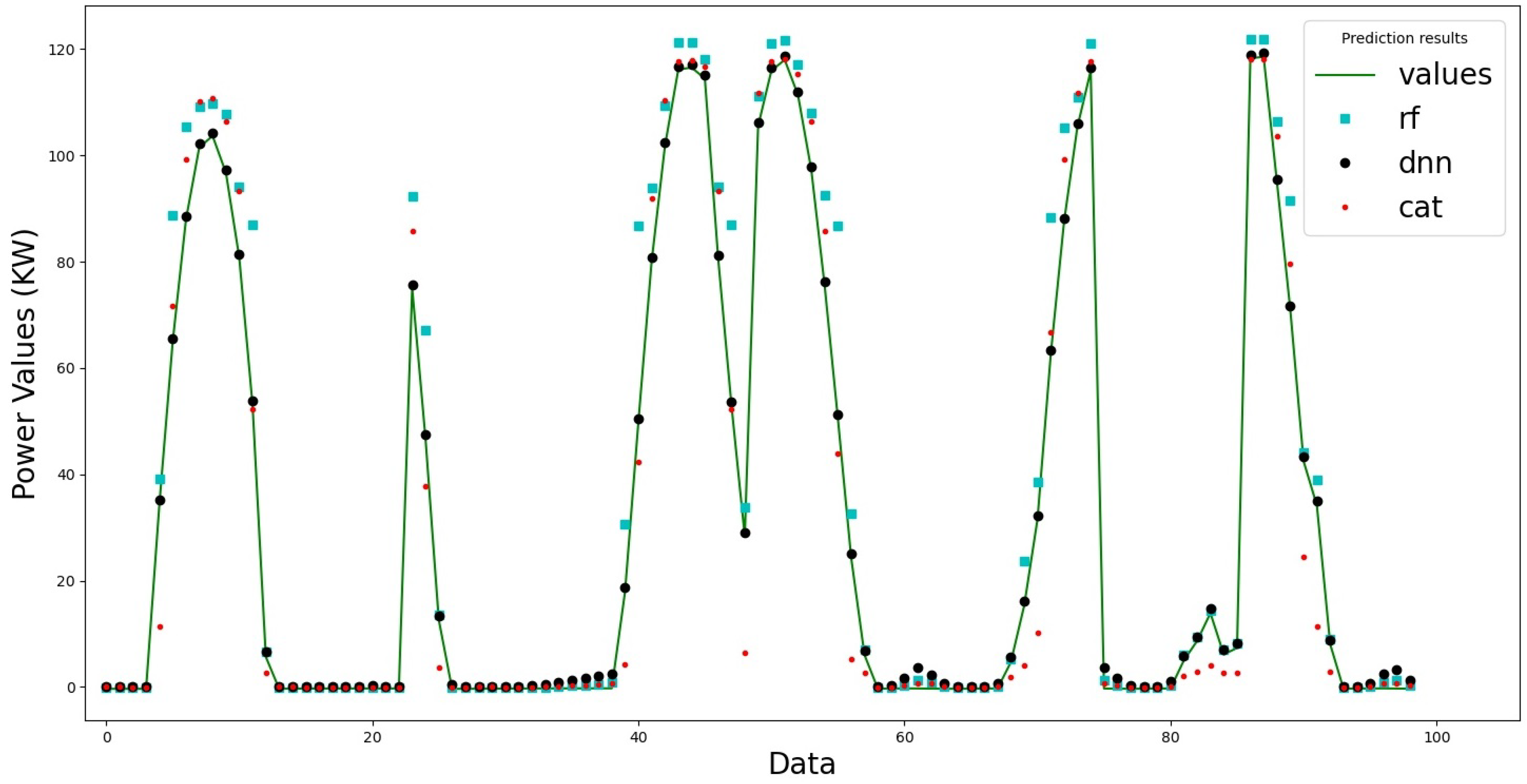Energies 16 05044 g013