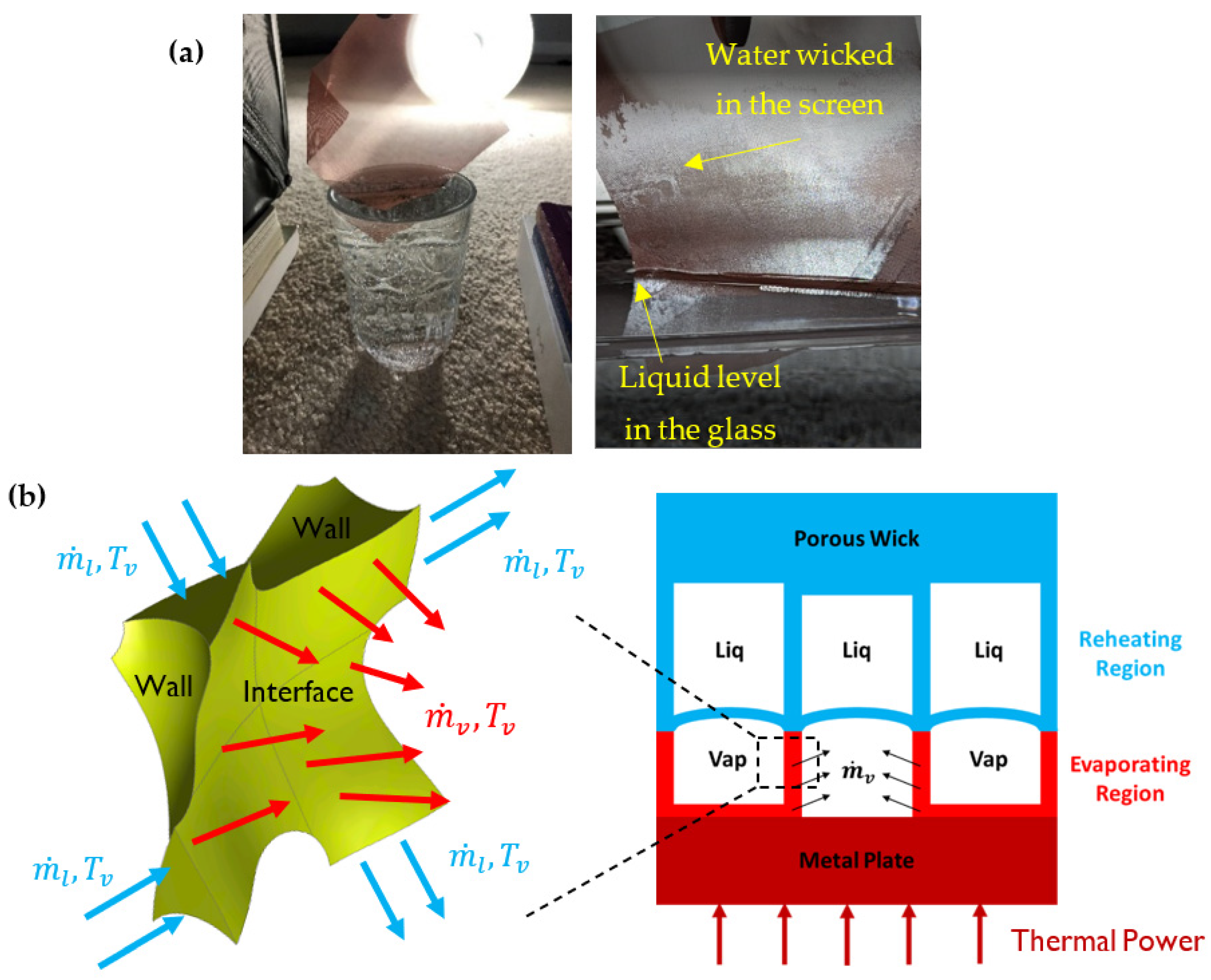 Energies 16 05045 g002