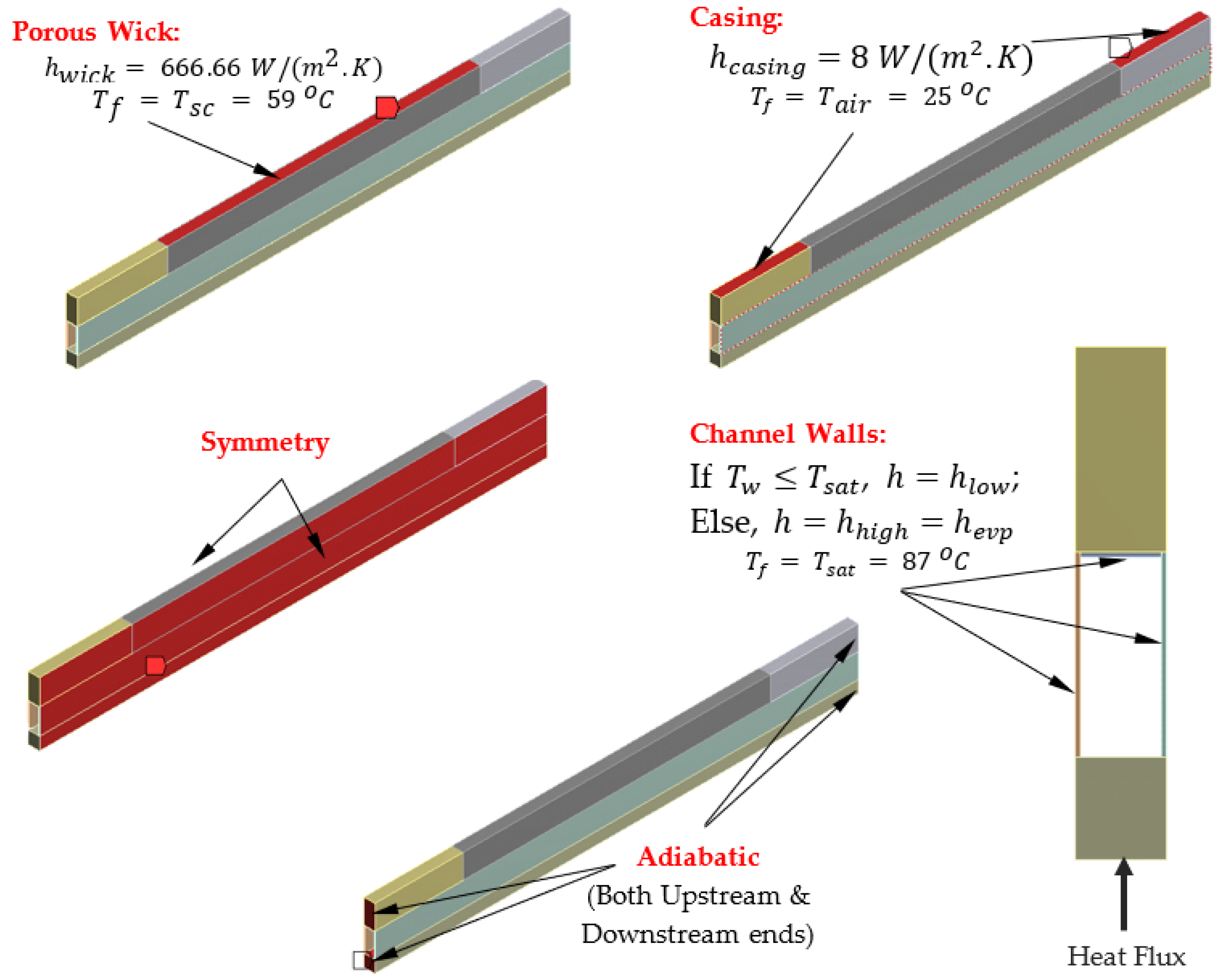 Energies 16 05045 g004