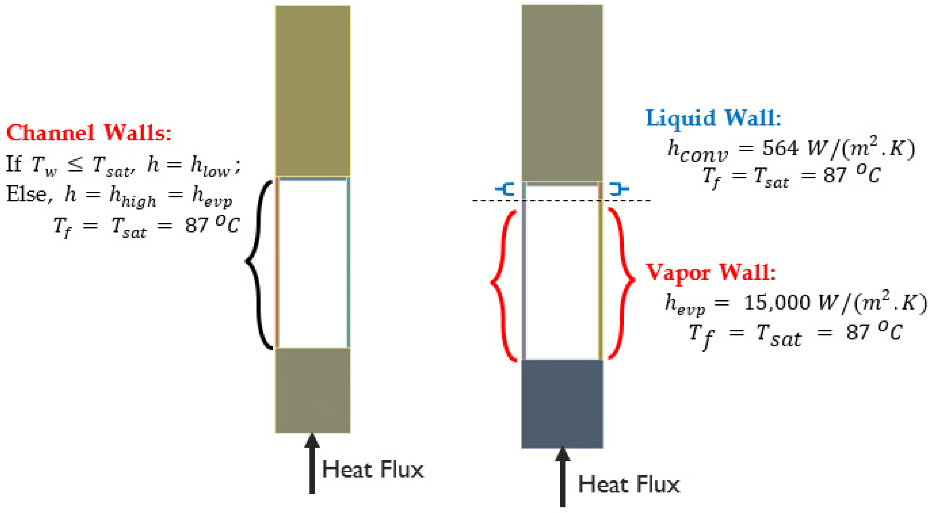 Energies 16 05045 g005