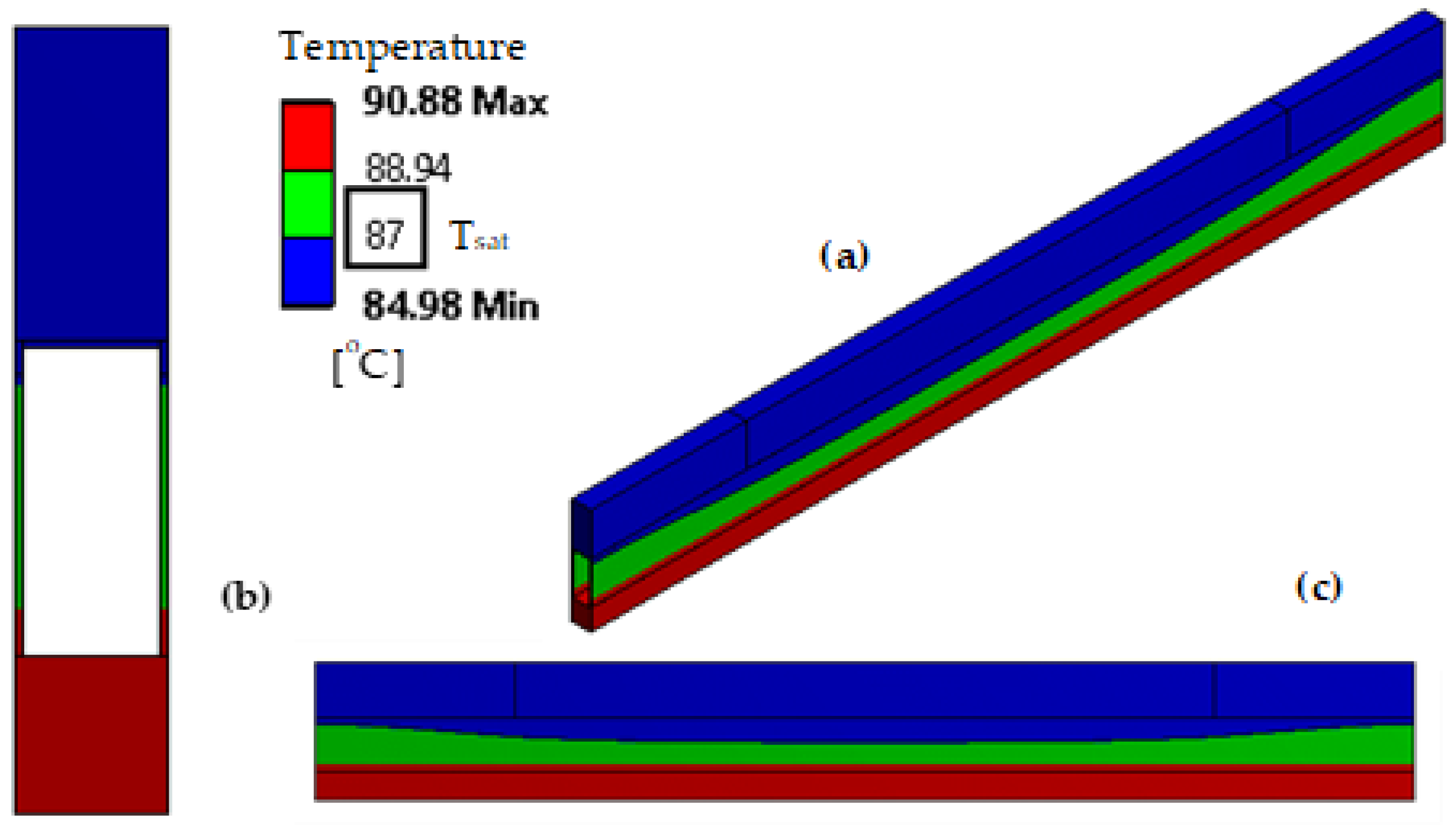 Energies 16 05045 g008