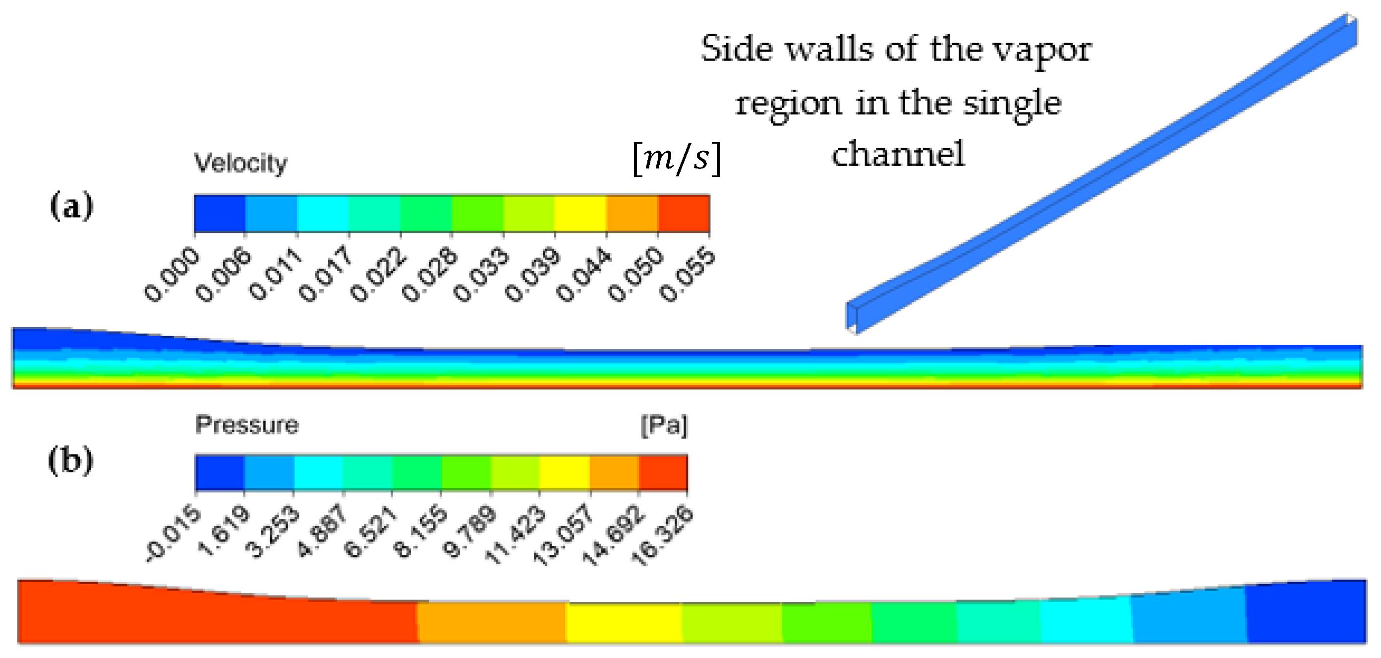 Energies 16 05045 g009