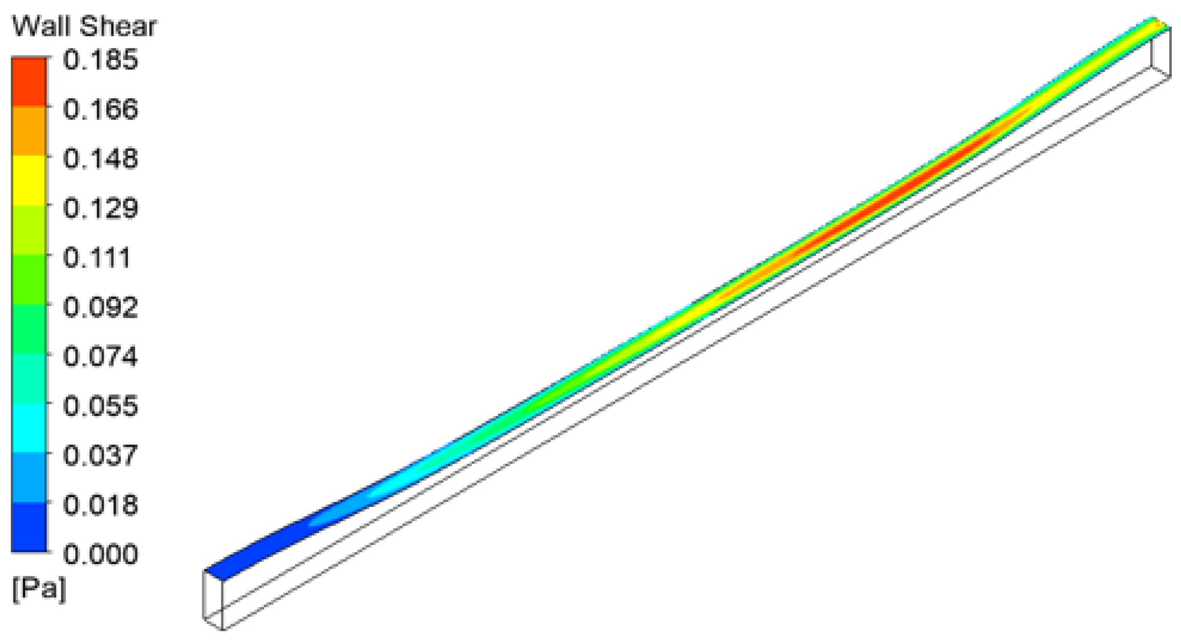 Energies 16 05045 g010