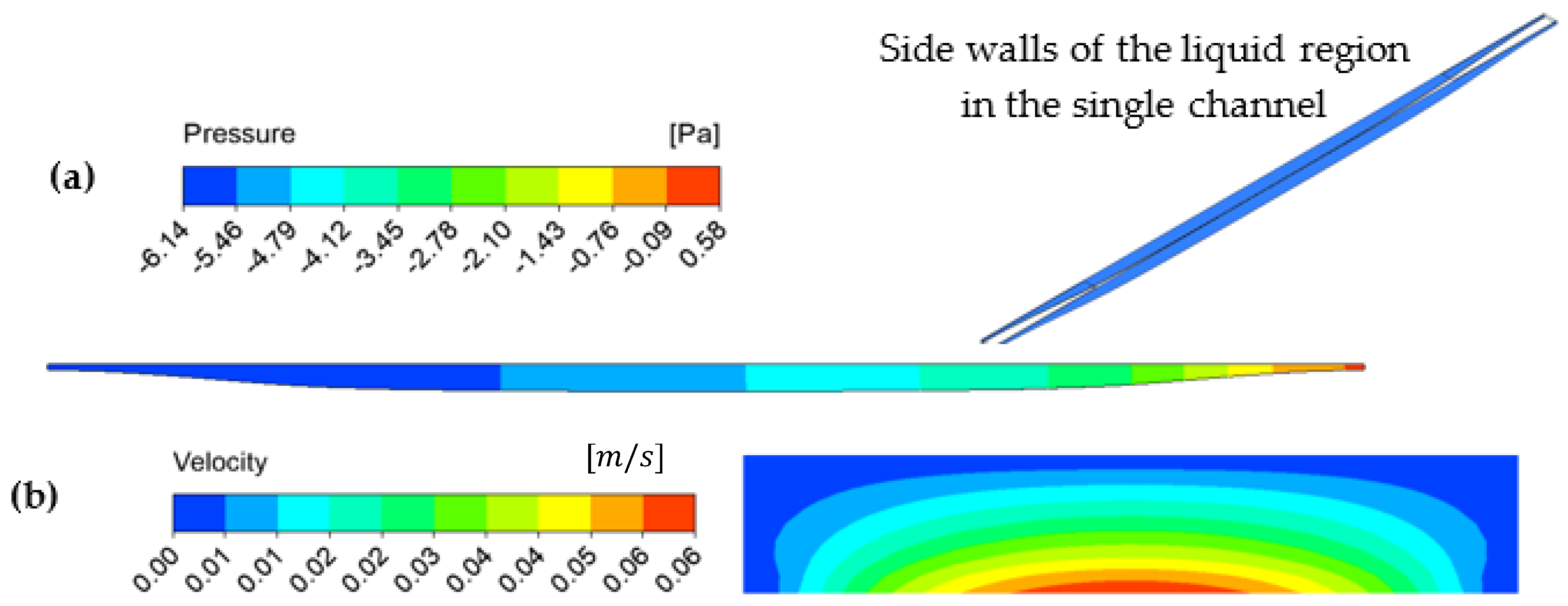 Energies 16 05045 g011
