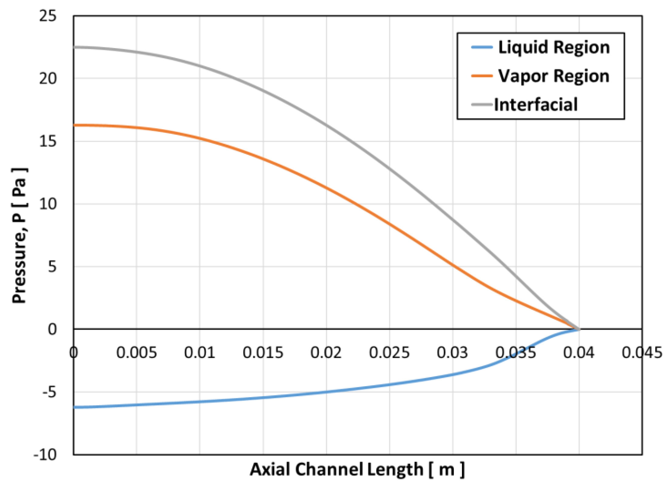 Energies 16 05045 g012