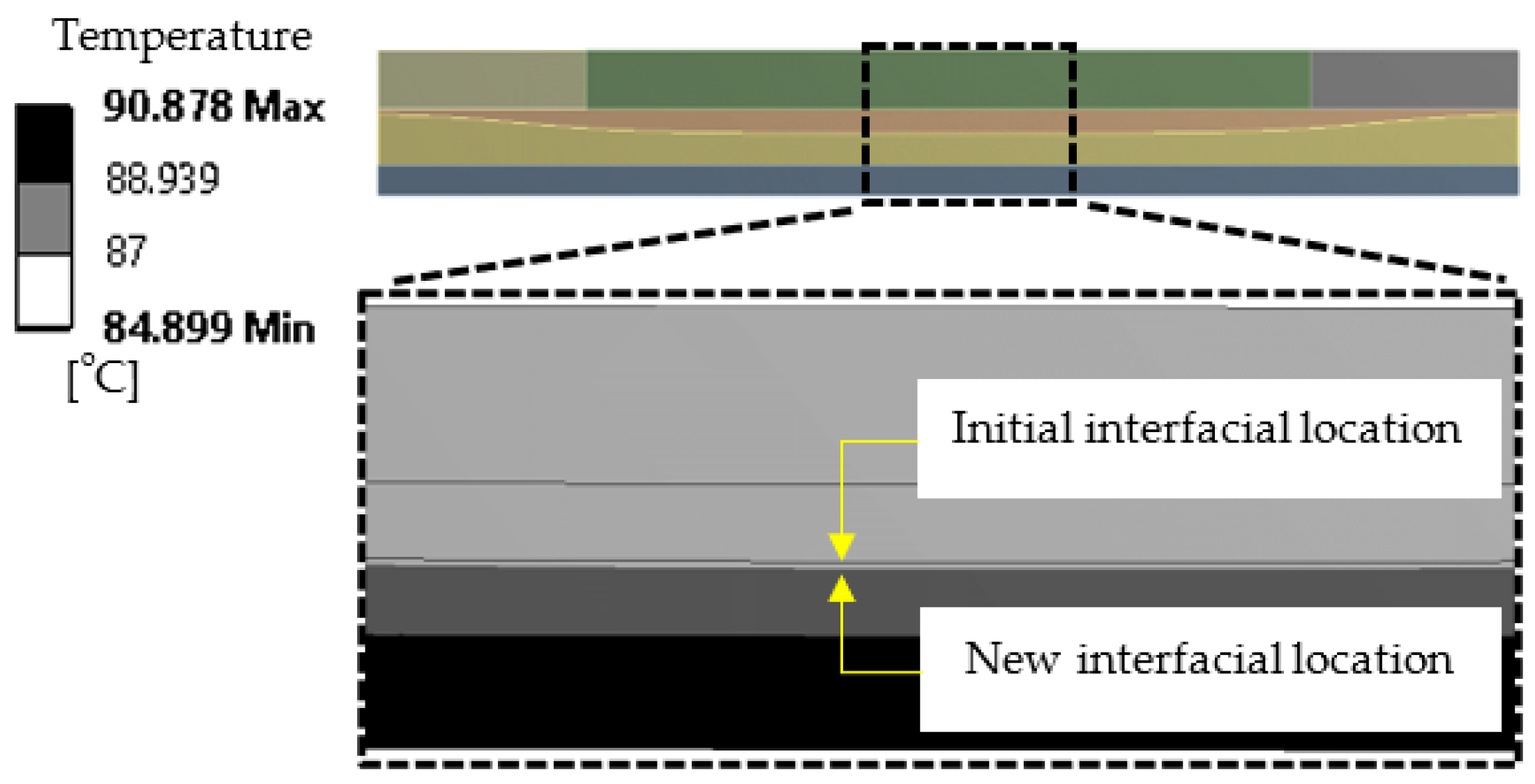 Energies 16 05045 g013