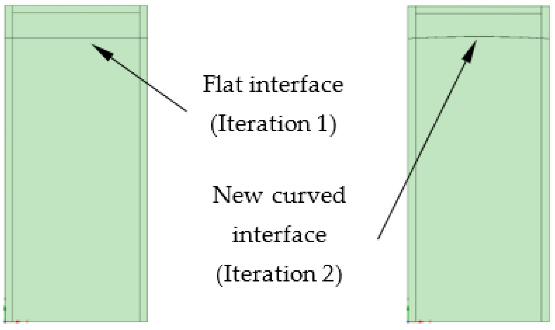 Energies 16 05045 g014