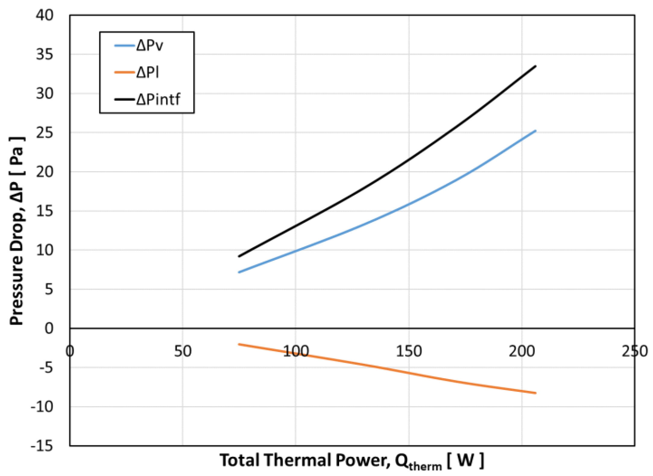 Energies 16 05045 g015