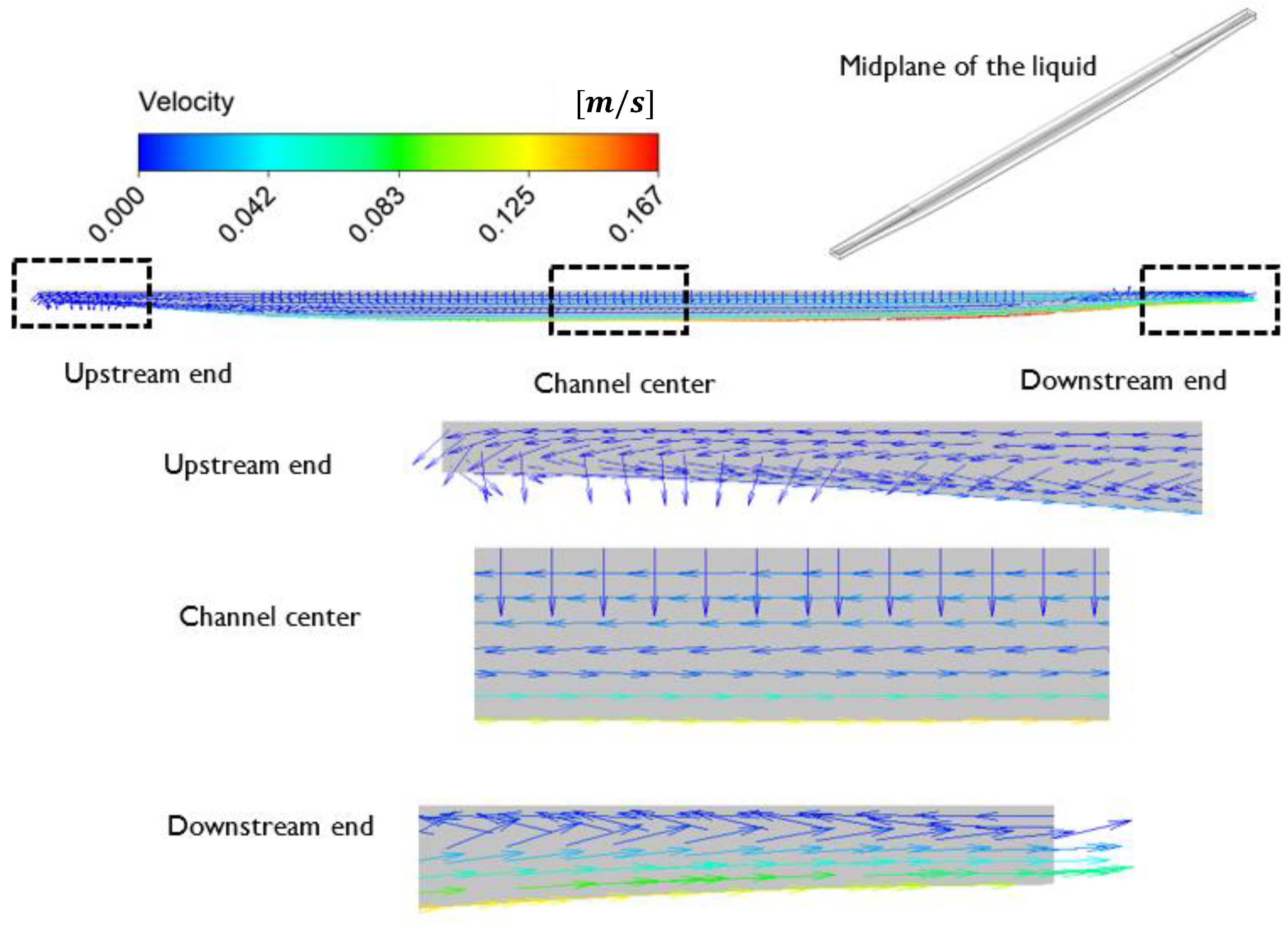 Energies 16 05045 g016