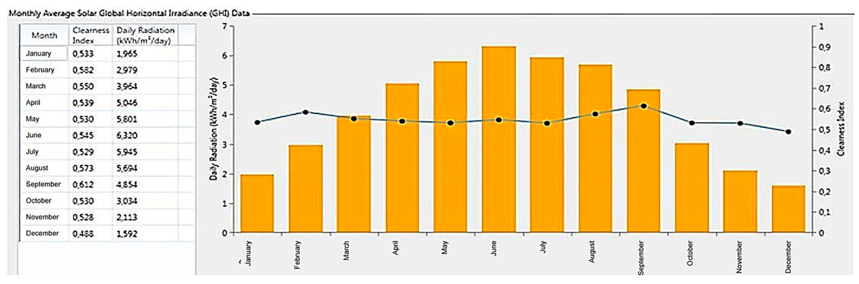 Energies 16 05046 g014