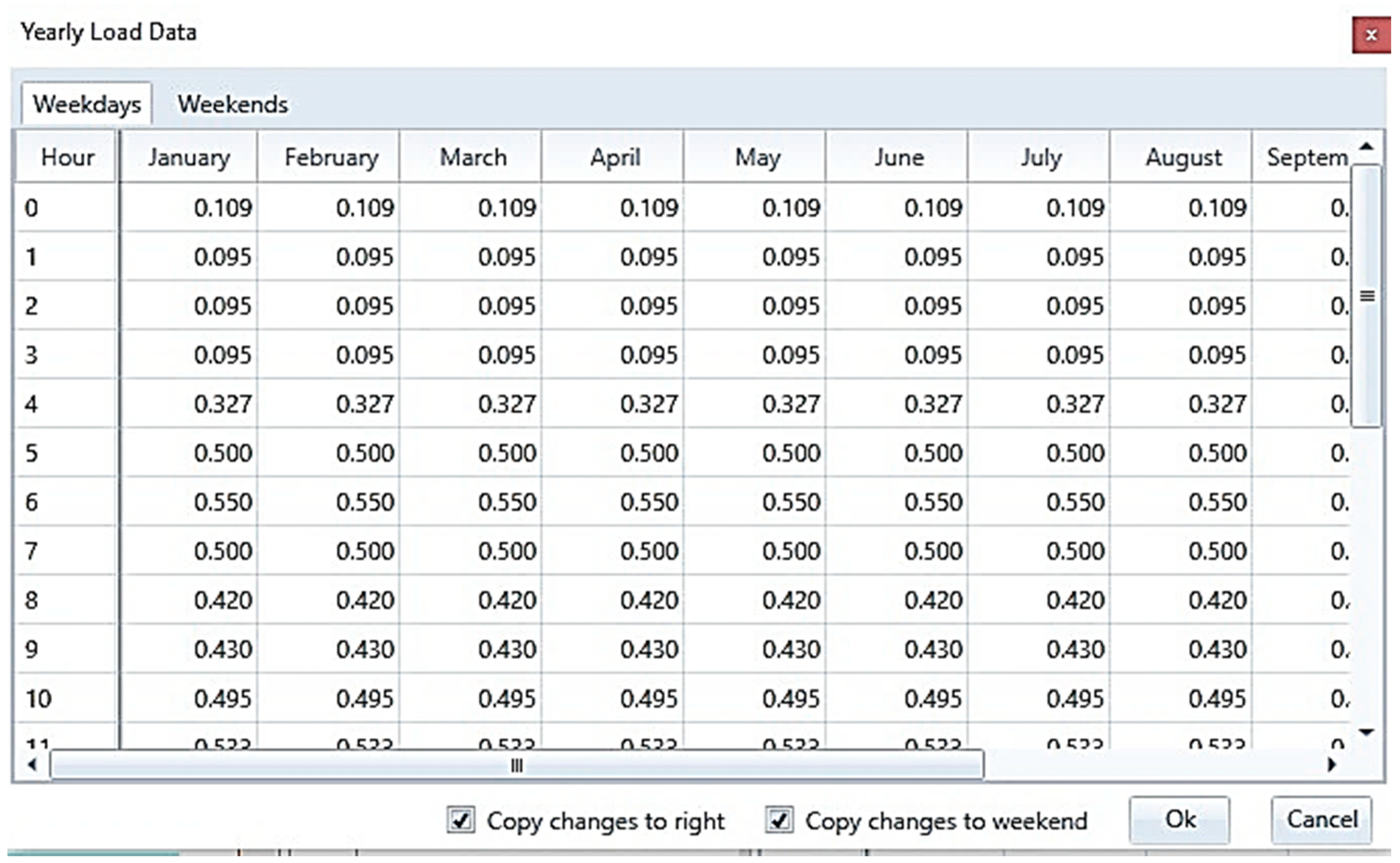 Energies 16 05046 g015