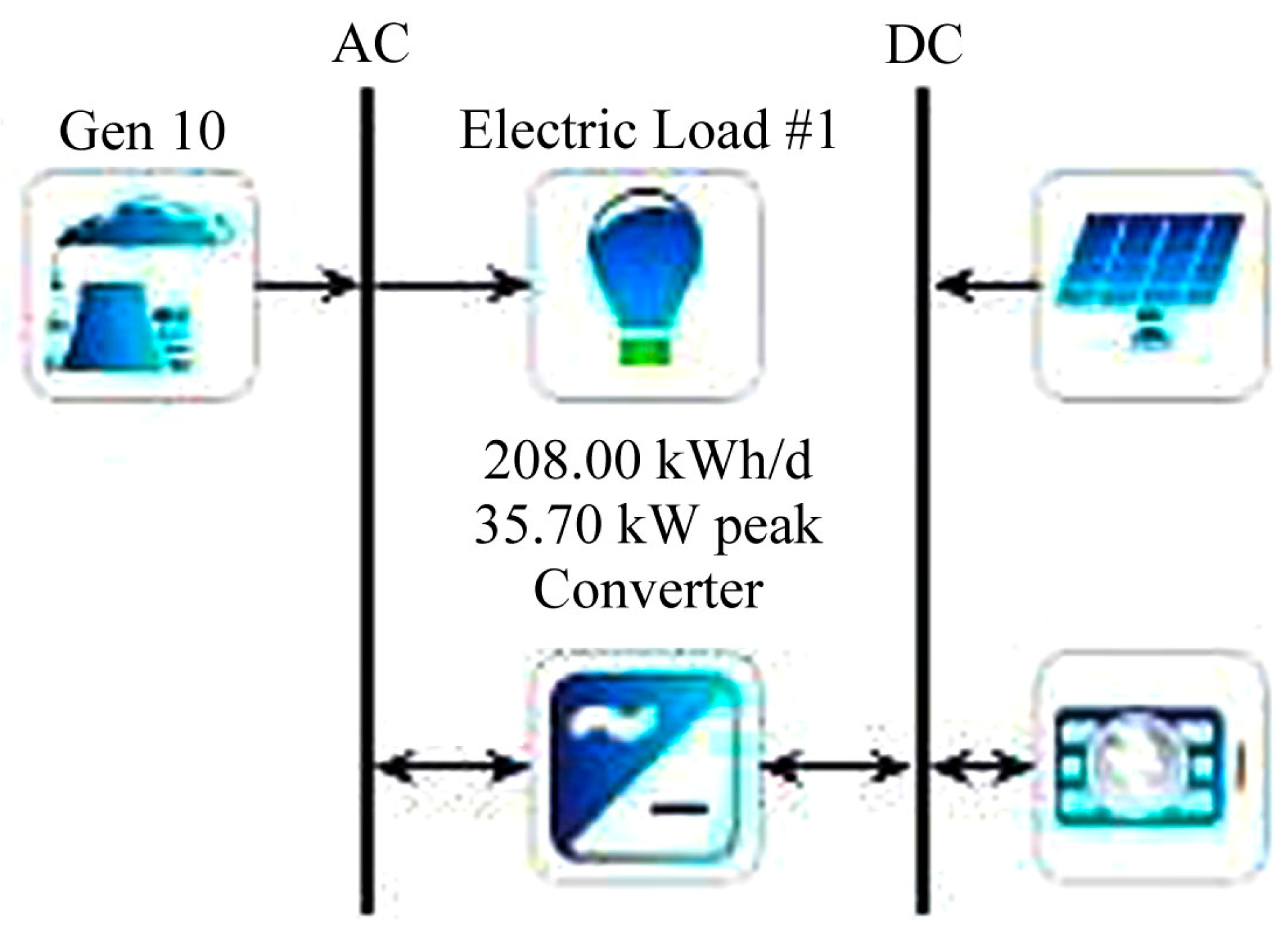 Energies 16 05046 g016