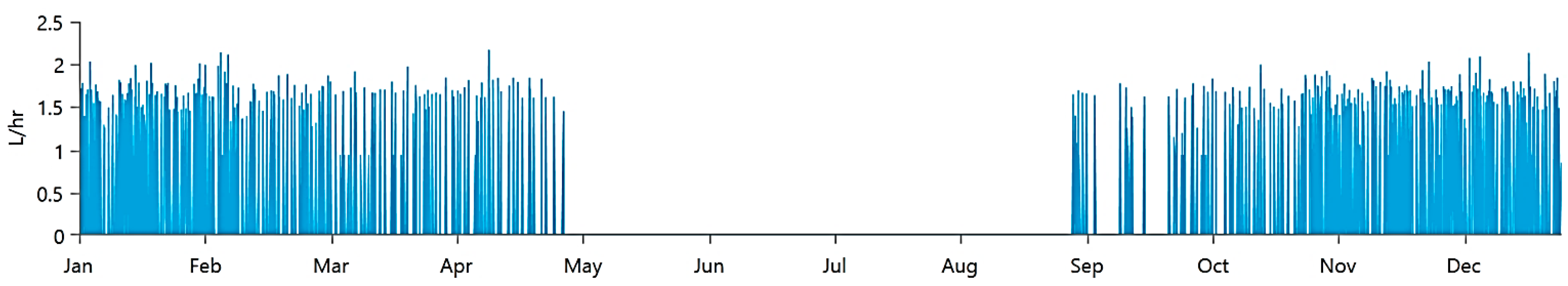 Energies 16 05046 g019