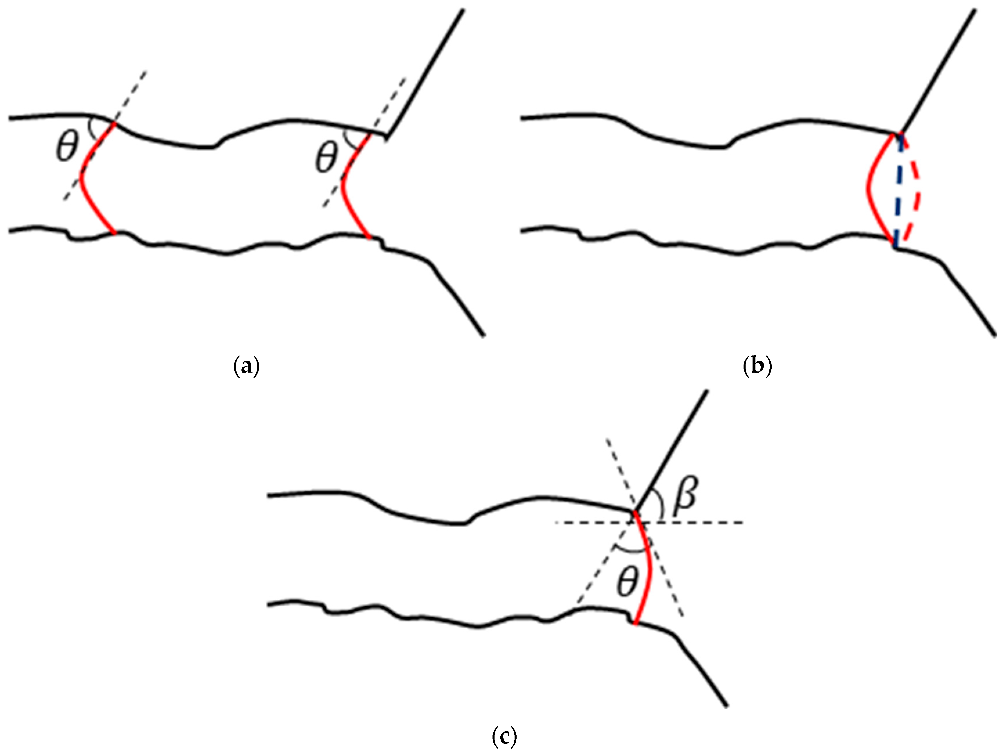 Energies 16 05047 g003 Energies 16 05047 g003