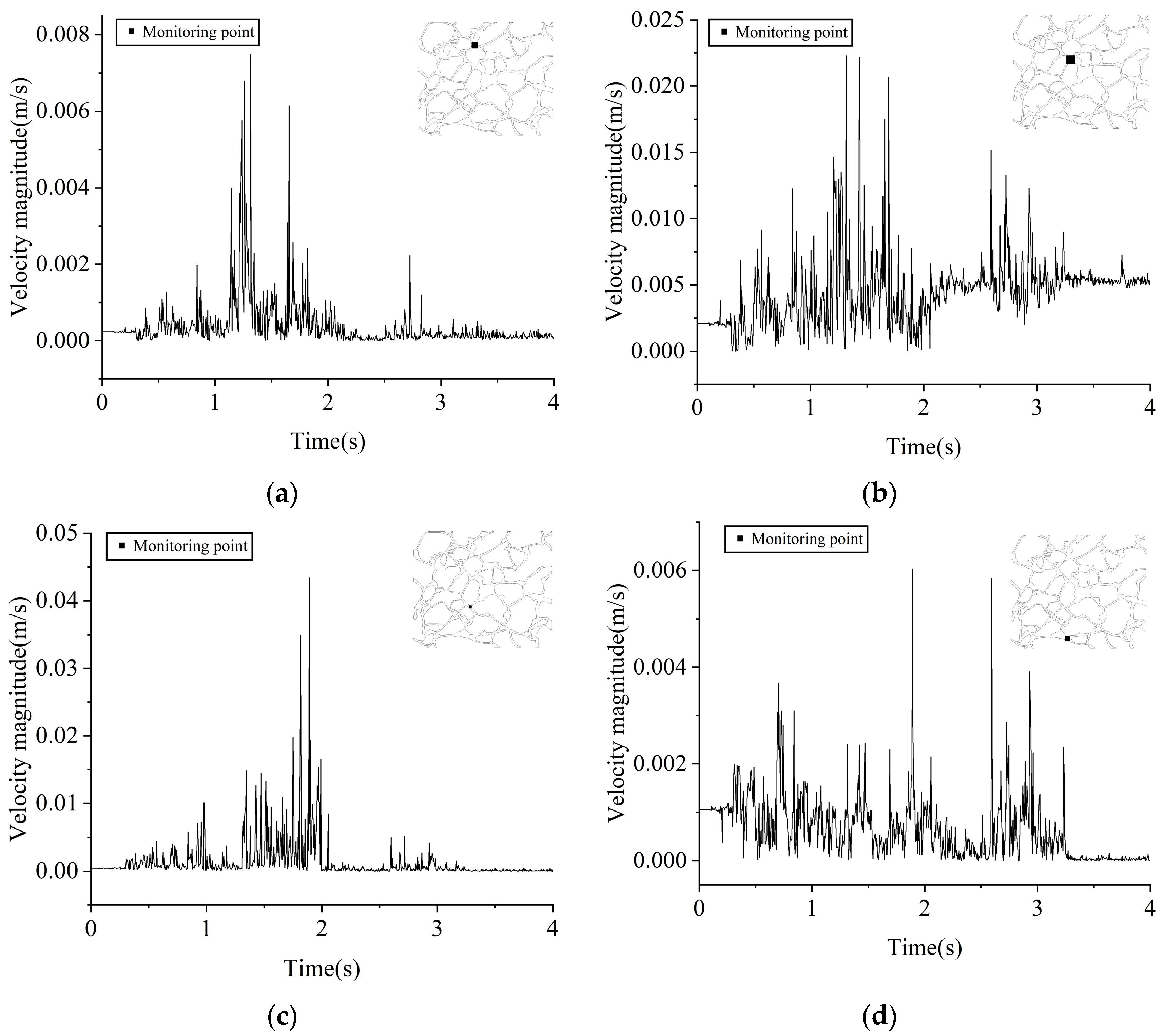 Energies 16 05047 g004 Energies 16 05047 g004