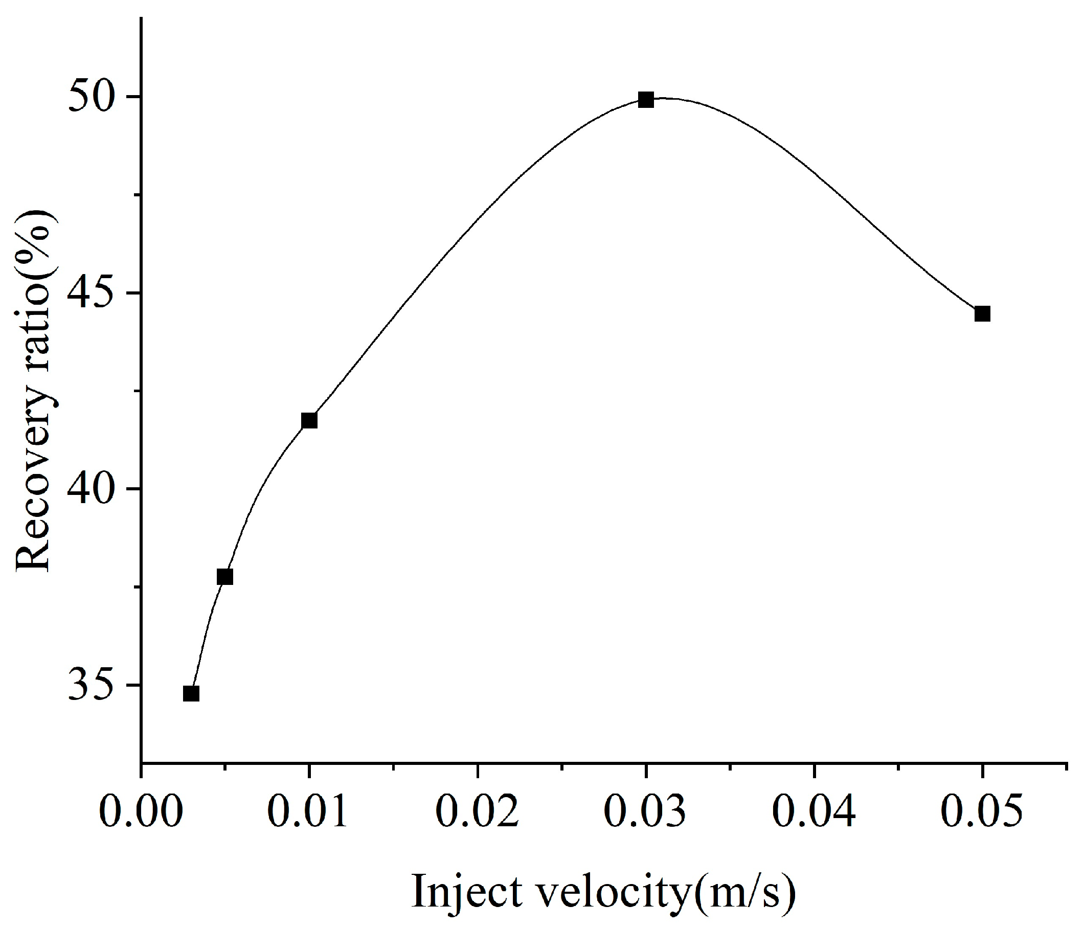 Energies 16 05047 g011 Energies 16 05047 g011