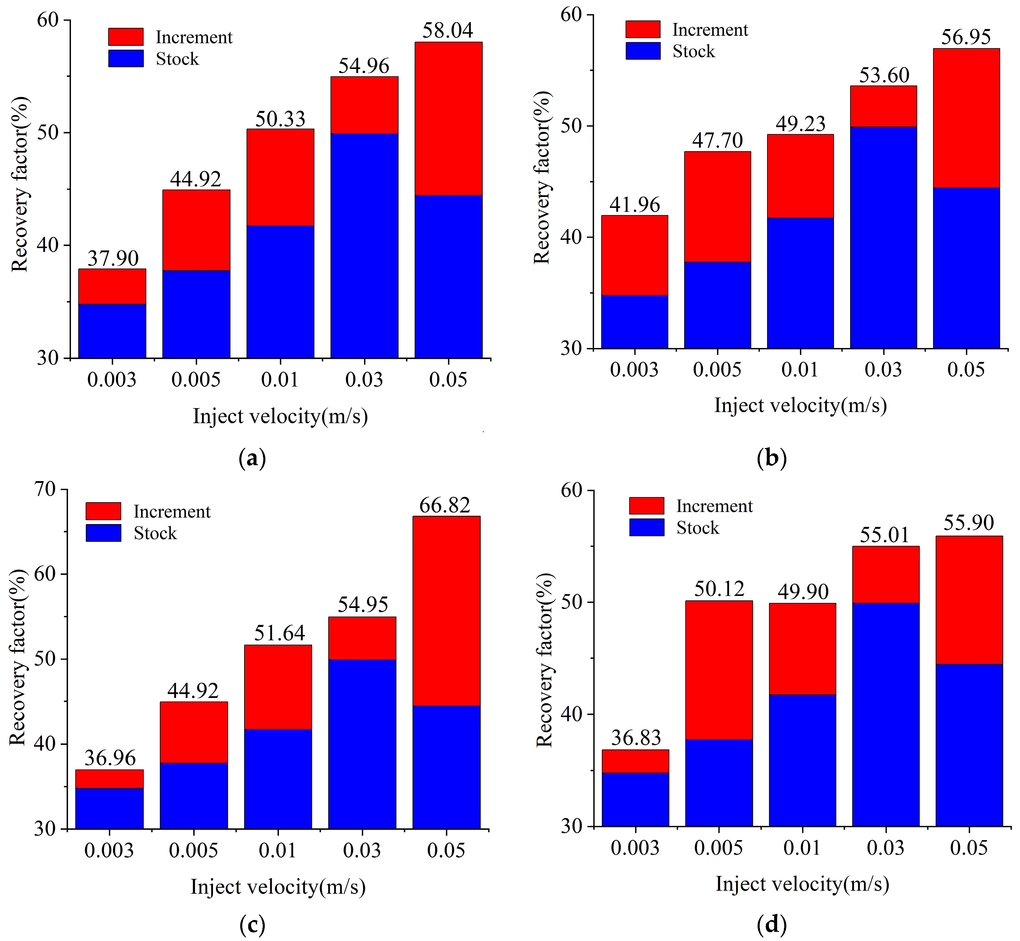 Energies 16 05047 g012a Energies 16 05047 g012a